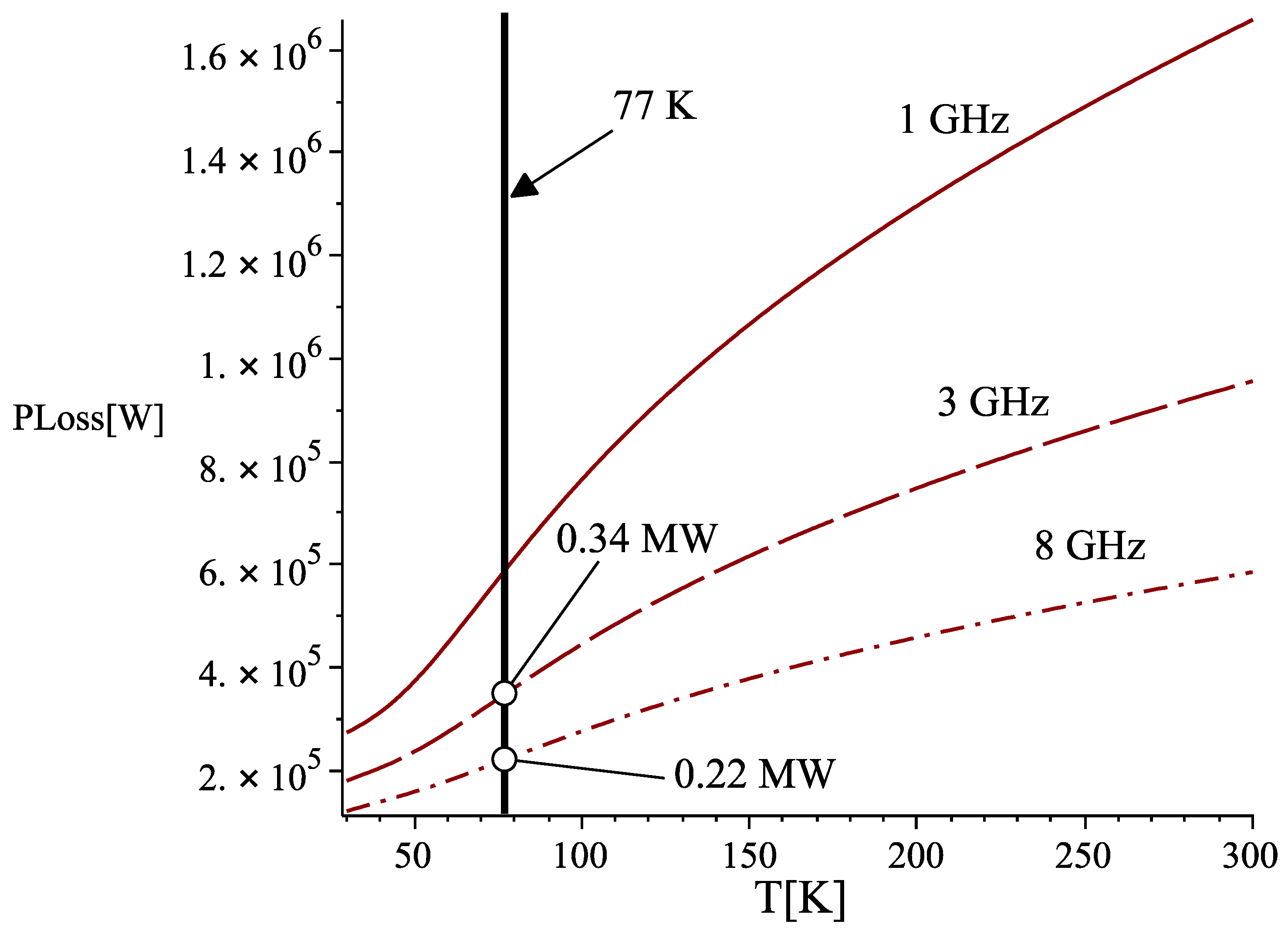Condensedmatter 04 00090 g007