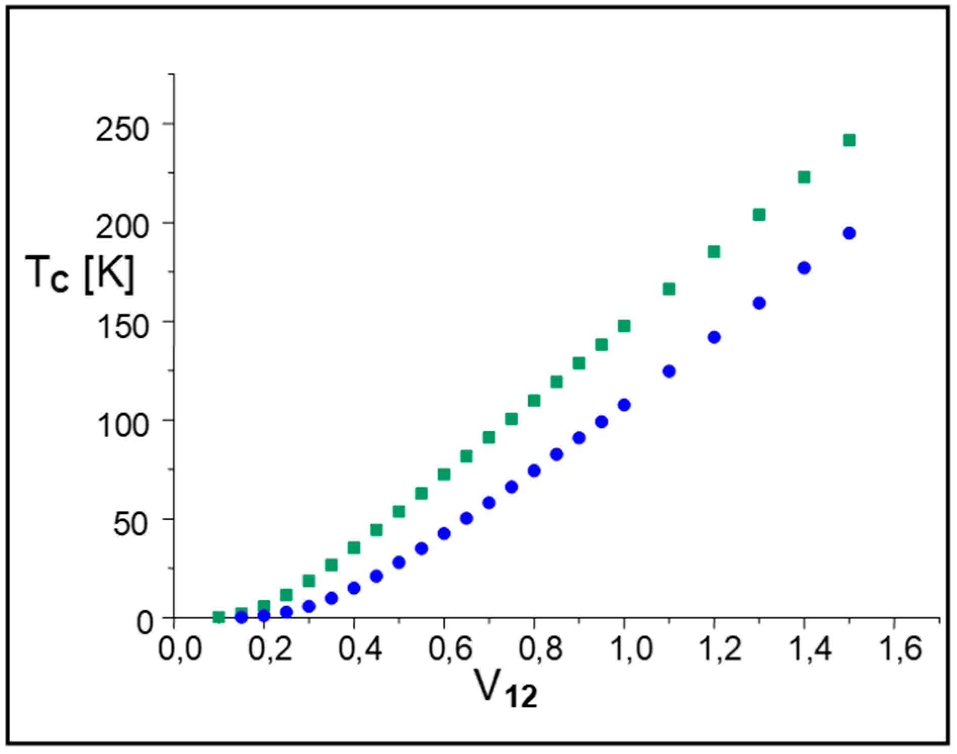 Condensedmatter 04 00091 g001
