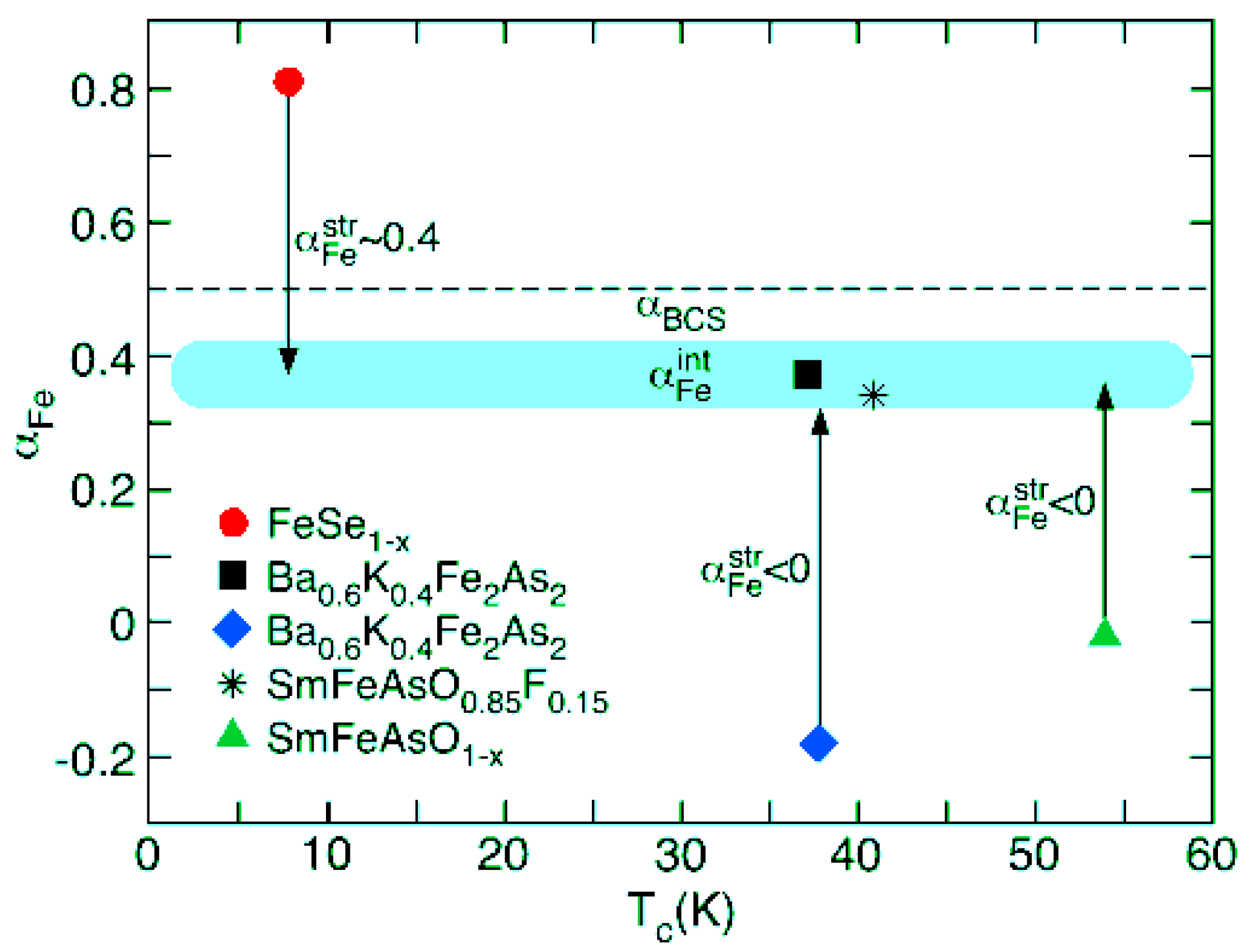 Condensedmatter 04 00091 g008