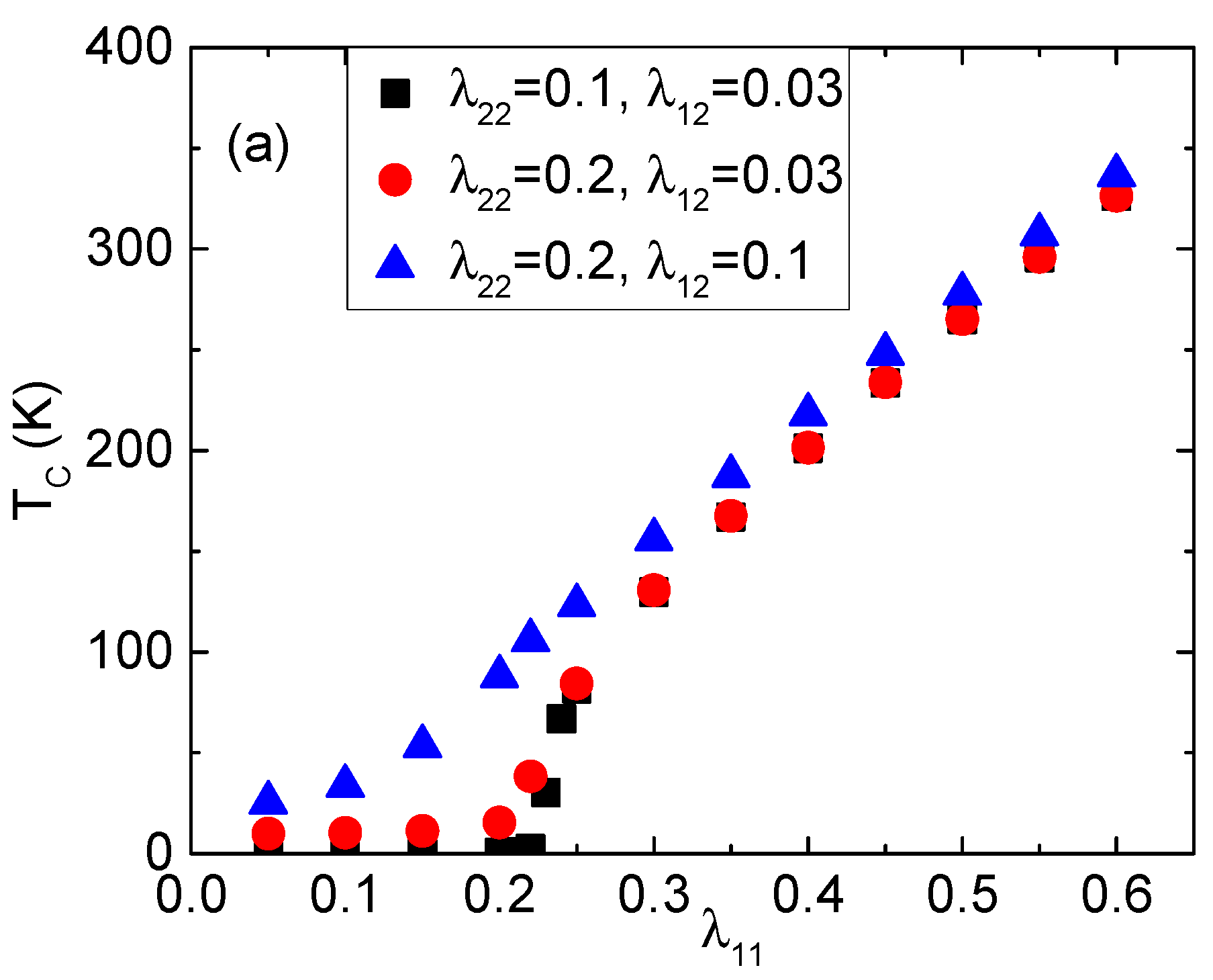 Condensedmatter 04 00091 g009