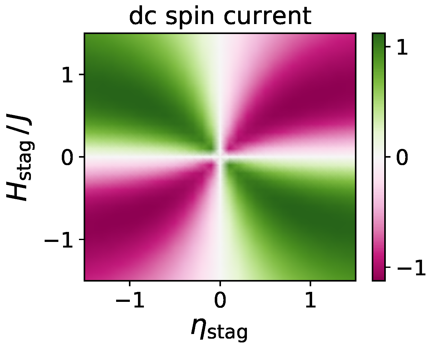 Condensedmatter 04 00092 g003