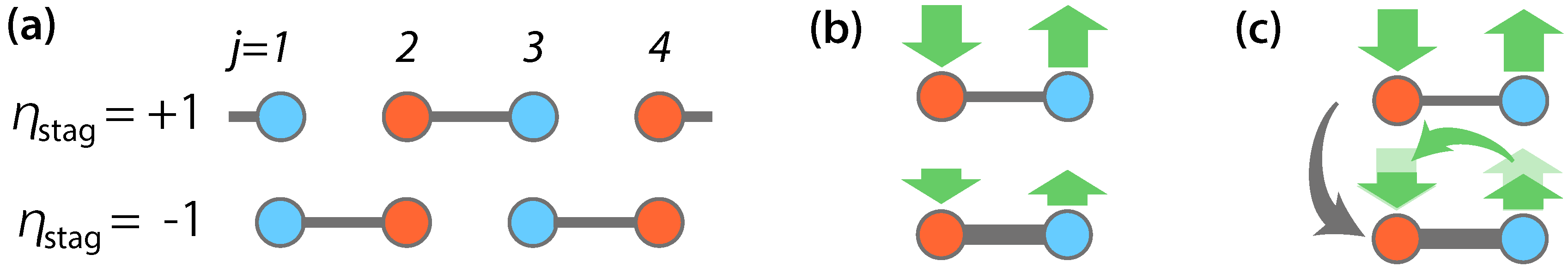 Condensedmatter 04 00092 g004