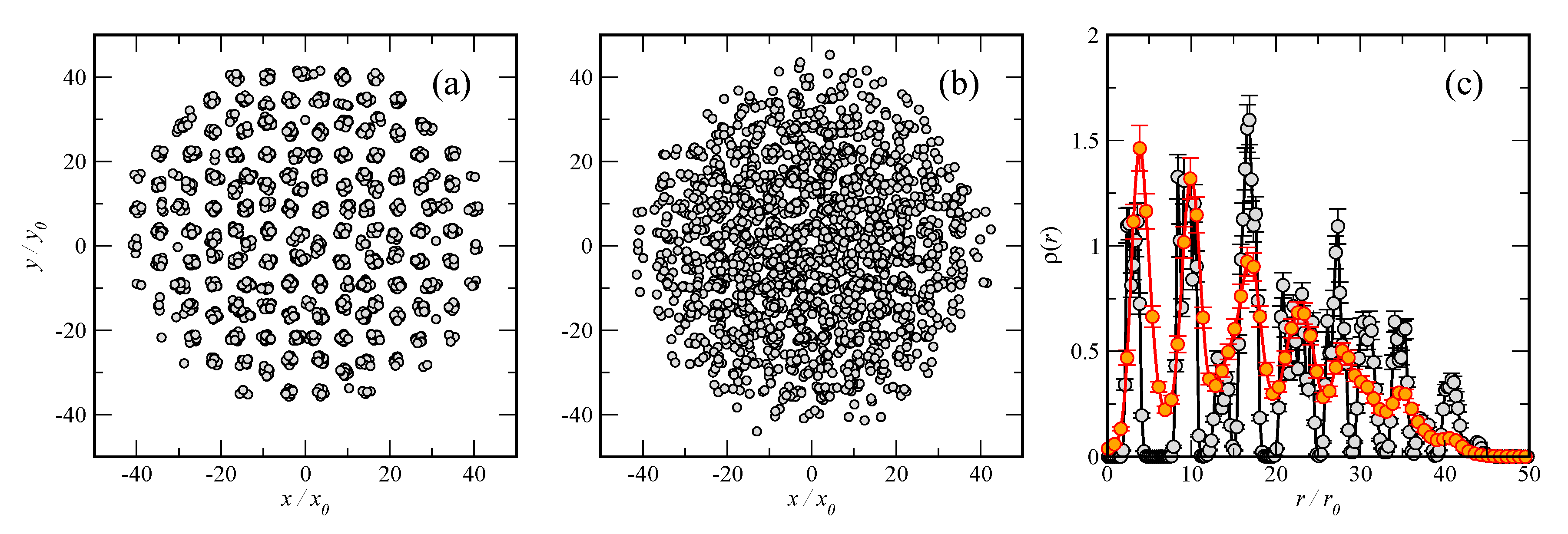 Condensedmatter 04 00093 g002