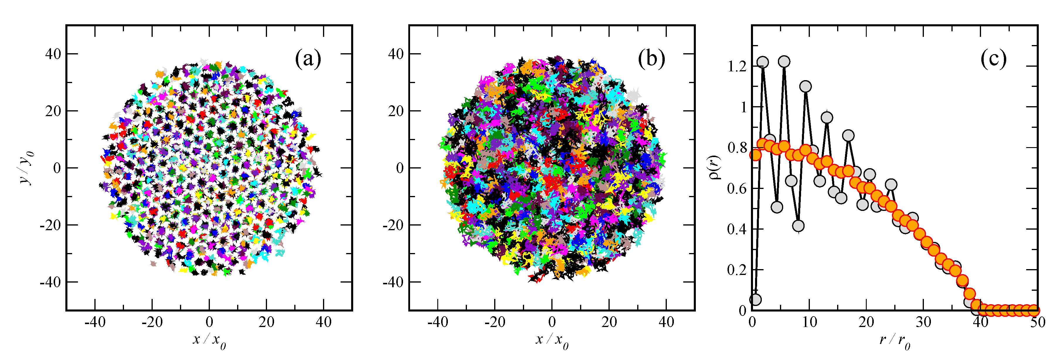 Condensedmatter 04 00093 g003
