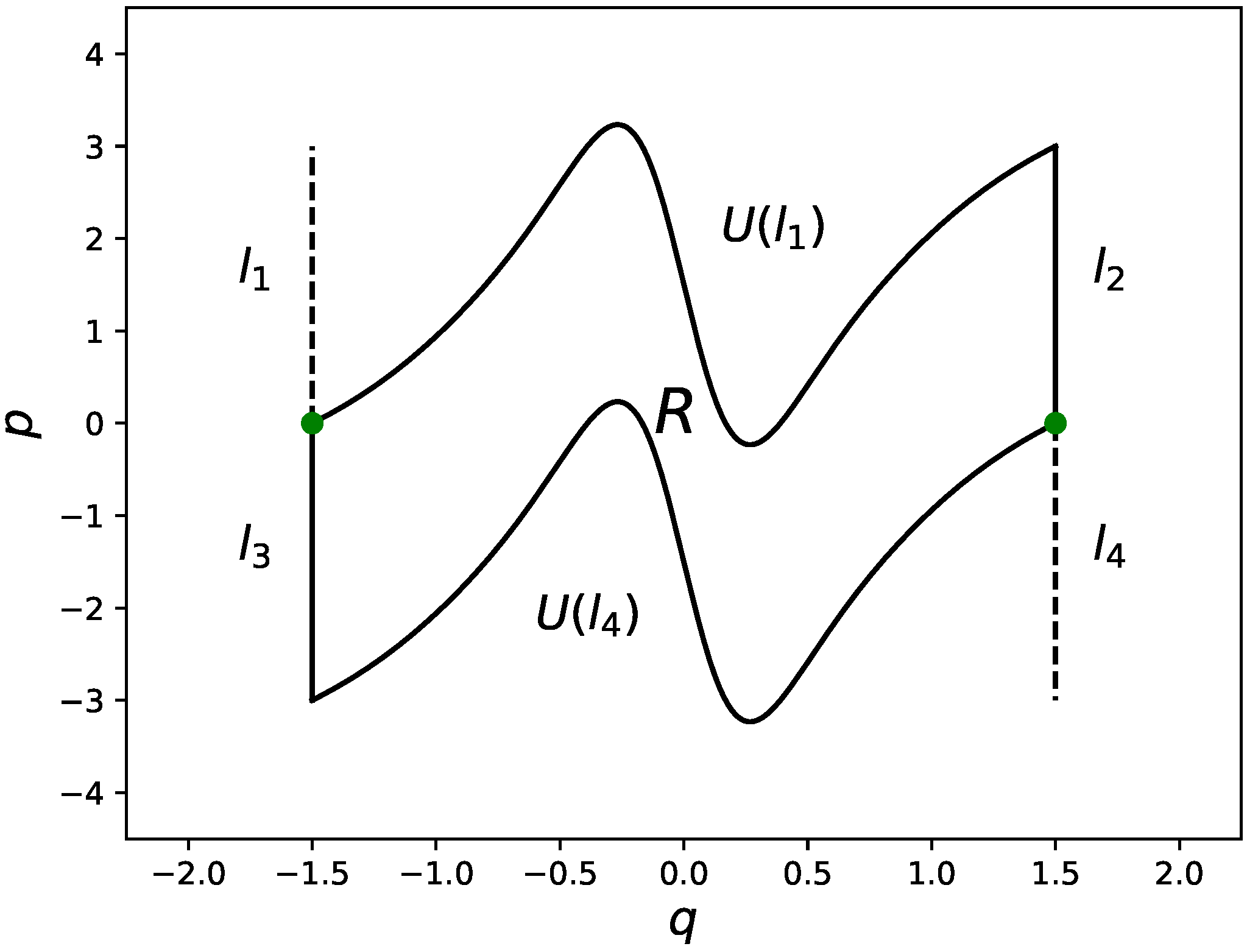 Condensedmatter 05 00001 g003