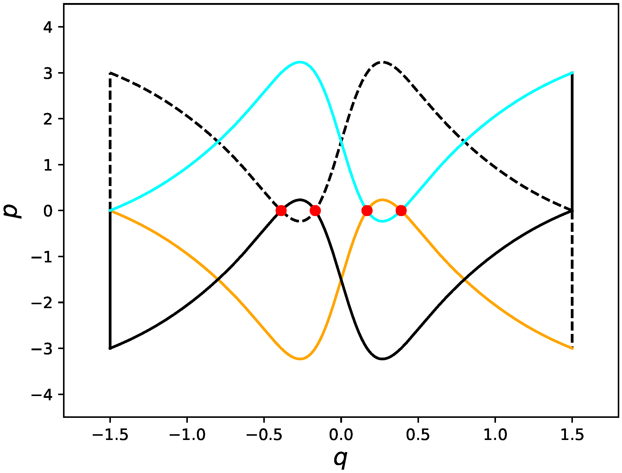 Condensedmatter 05 00001 g006