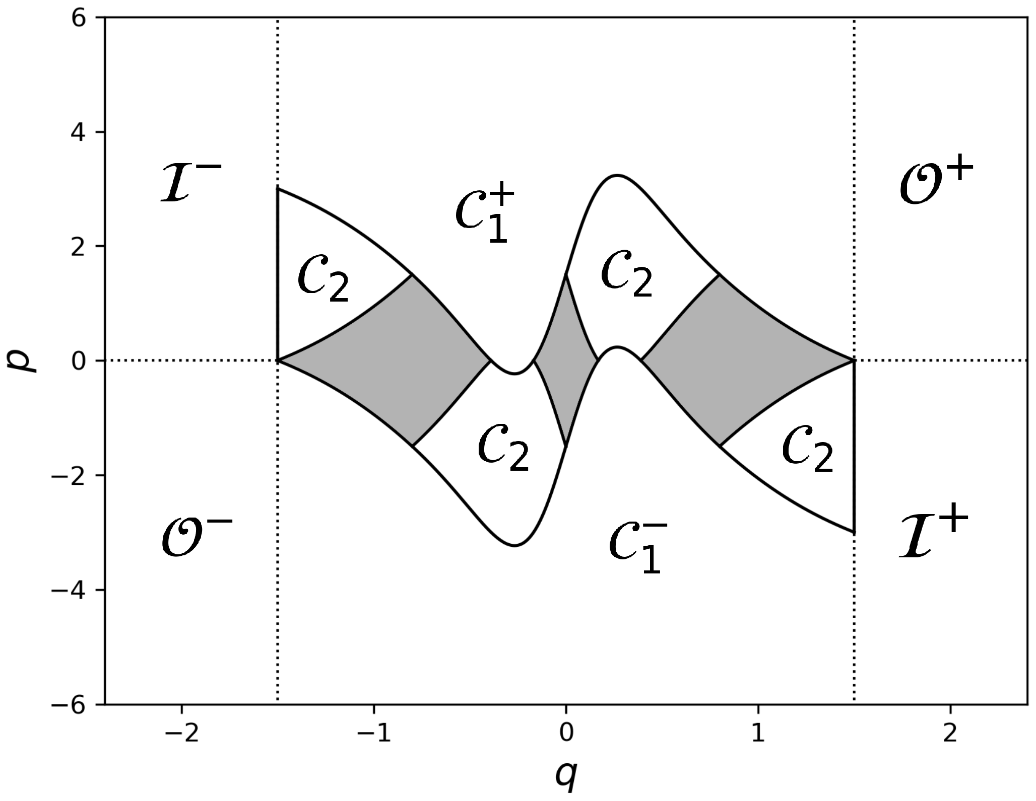 Condensedmatter 05 00001 g007