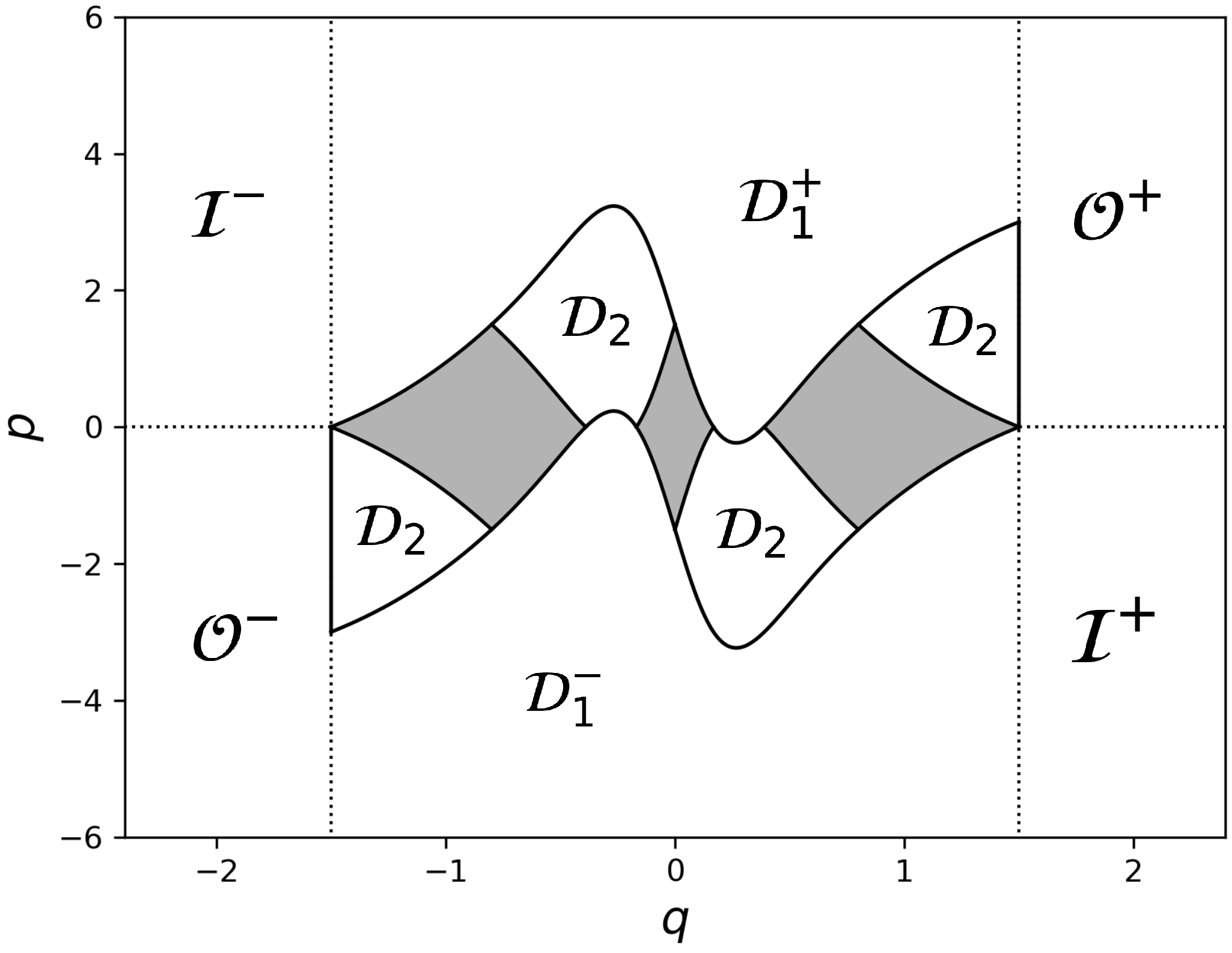 Condensedmatter 05 00001 g008