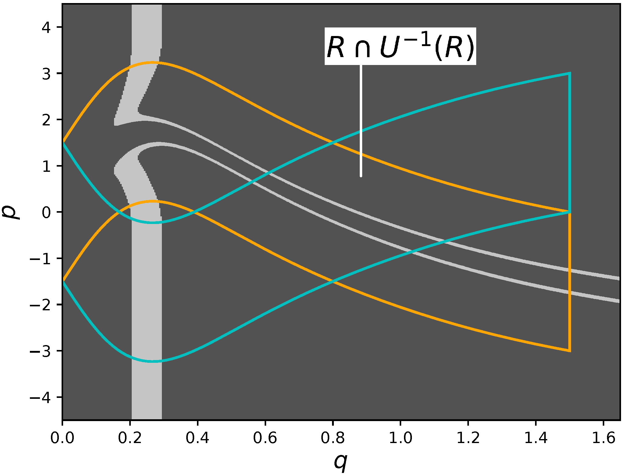 Condensedmatter 05 00001 g010