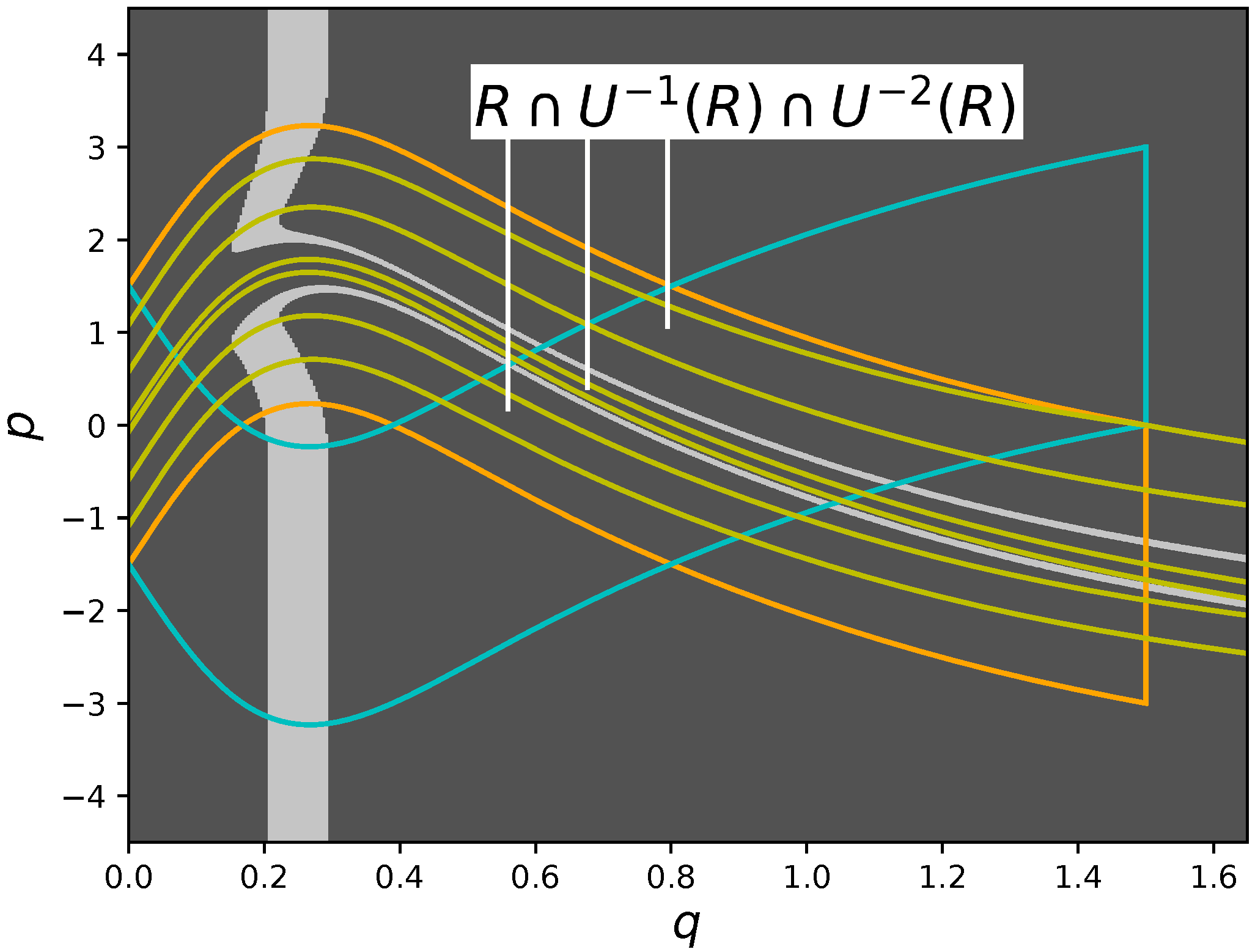 Condensedmatter 05 00001 g011