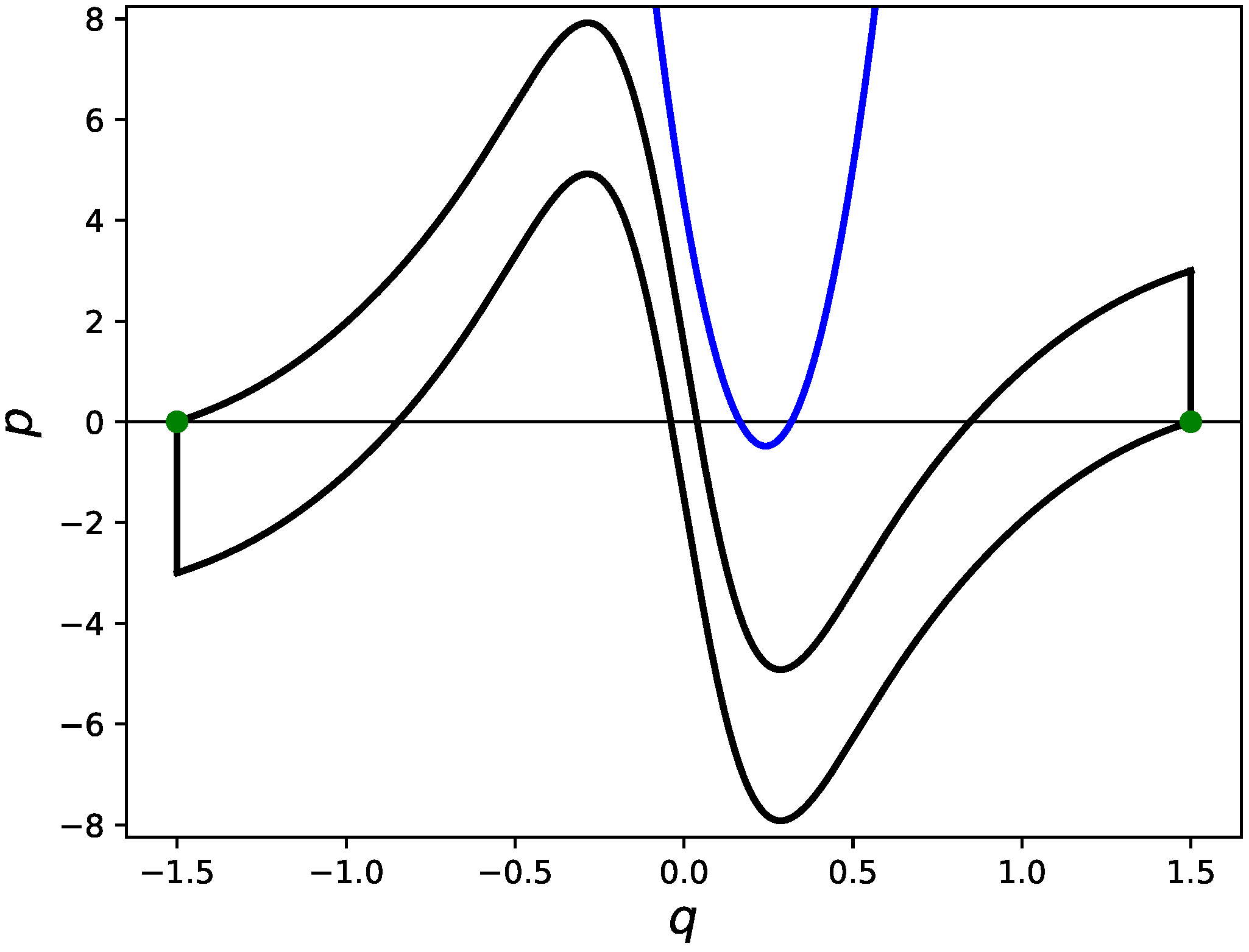 Condensedmatter 05 00001 g012