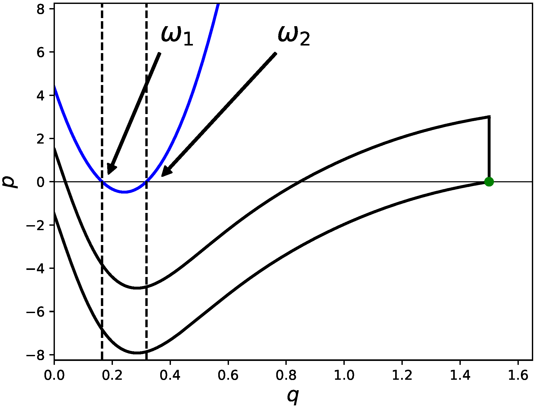 Condensedmatter 05 00001 g013