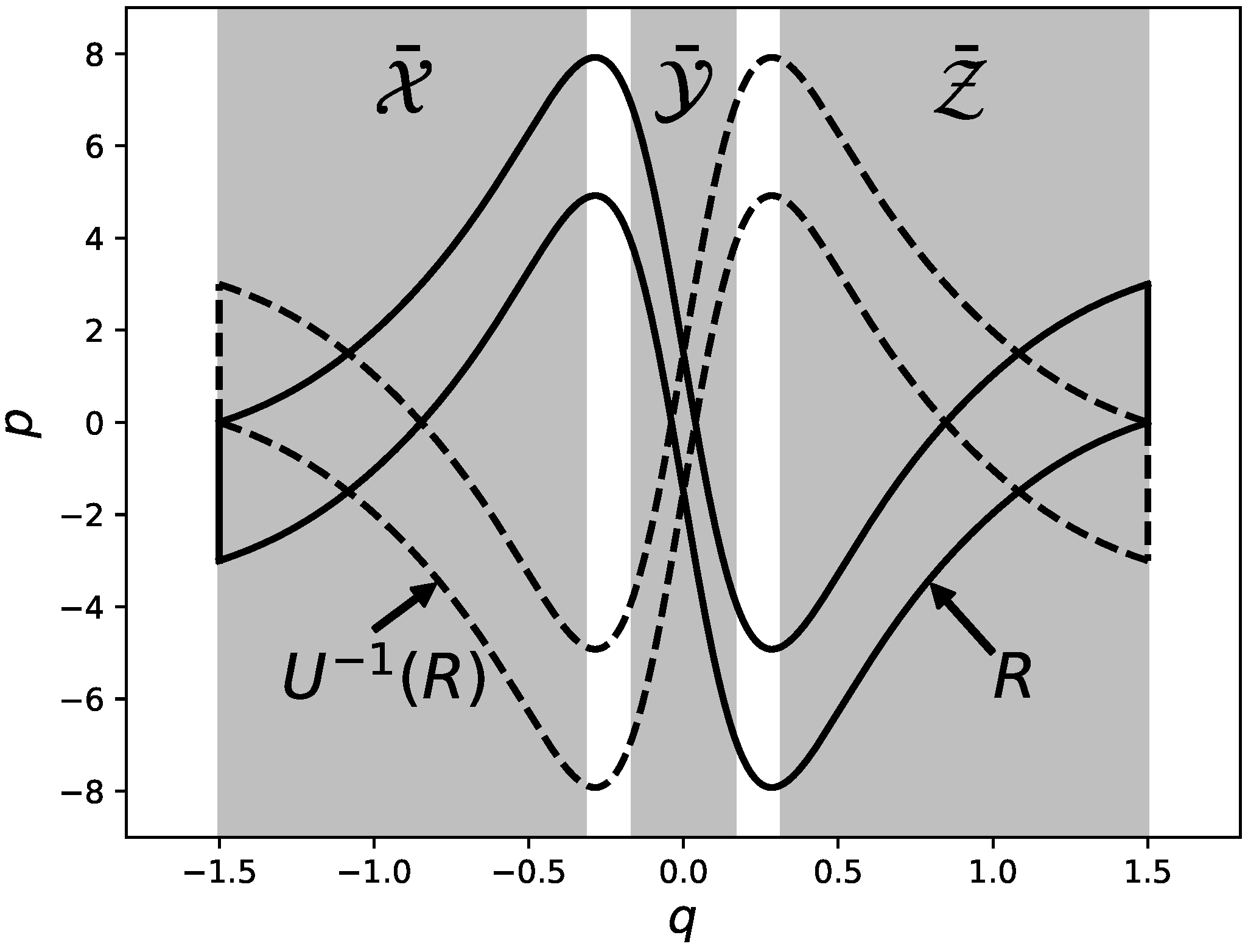 Condensedmatter 05 00001 g014