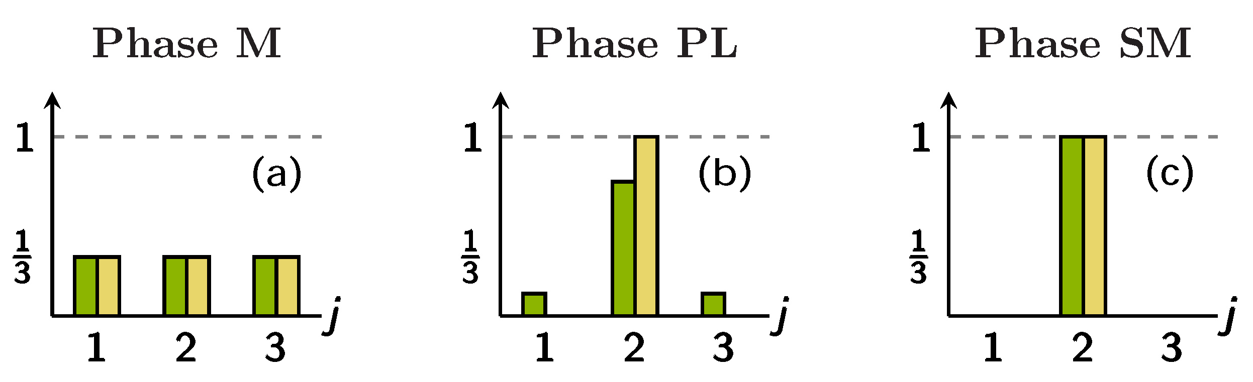 Condensedmatter 05 00002 g001