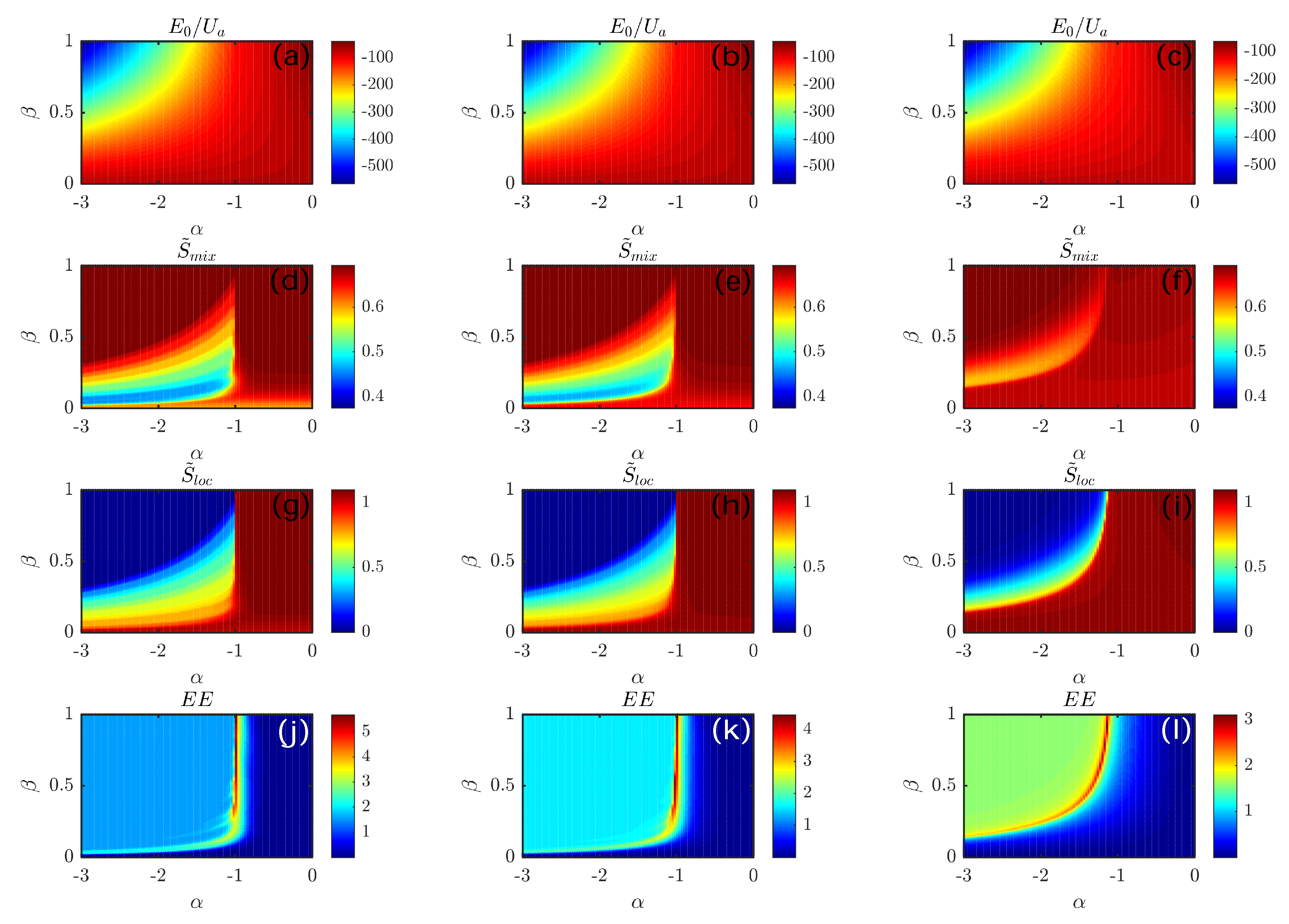 Condensedmatter 05 00002 g003