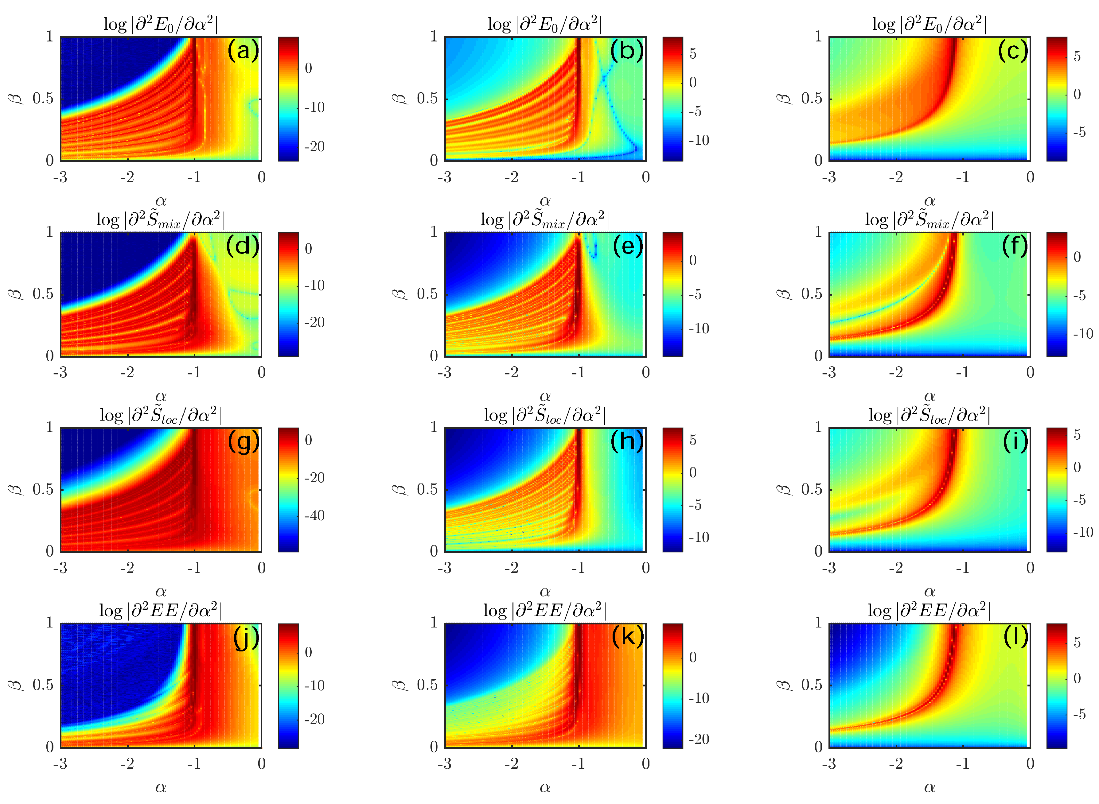 Condensedmatter 05 00002 g004
