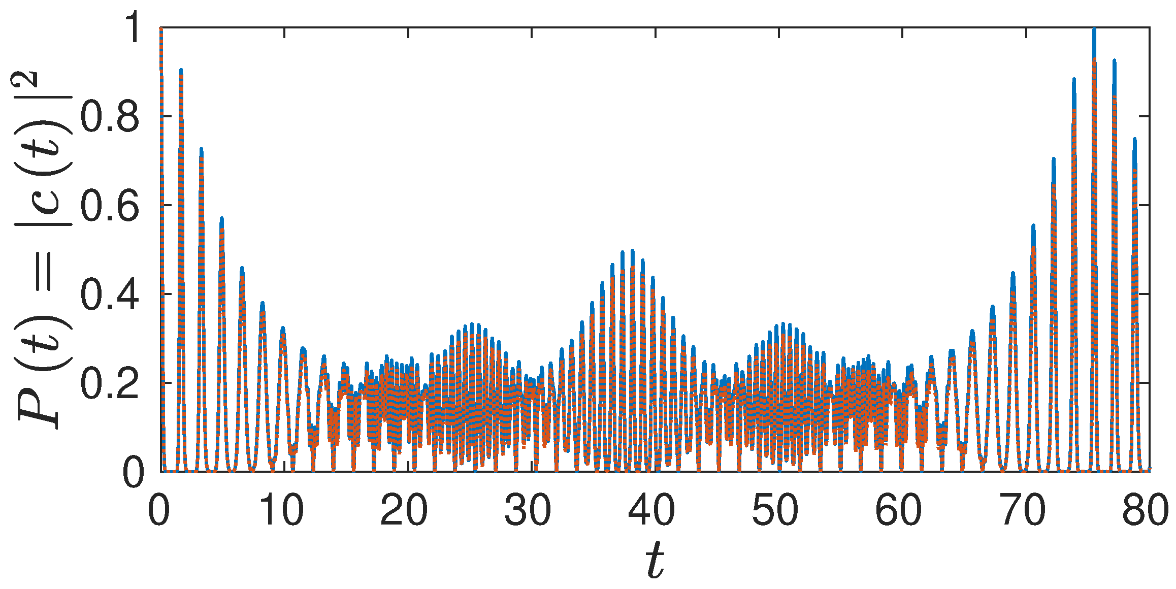 Condensedmatter 05 00003 g001