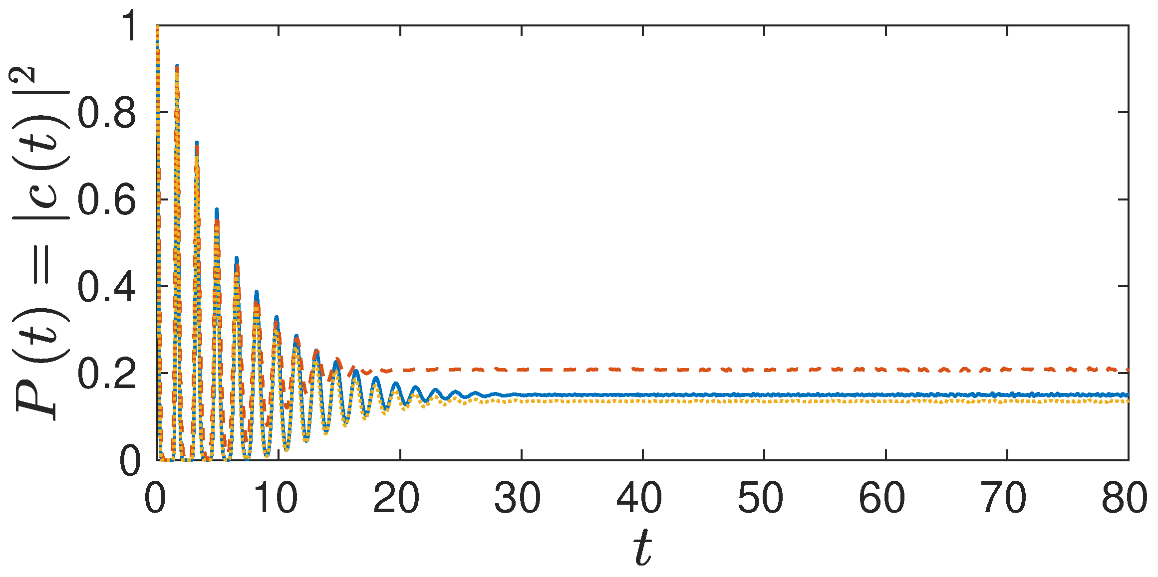 Condensedmatter 05 00003 g002