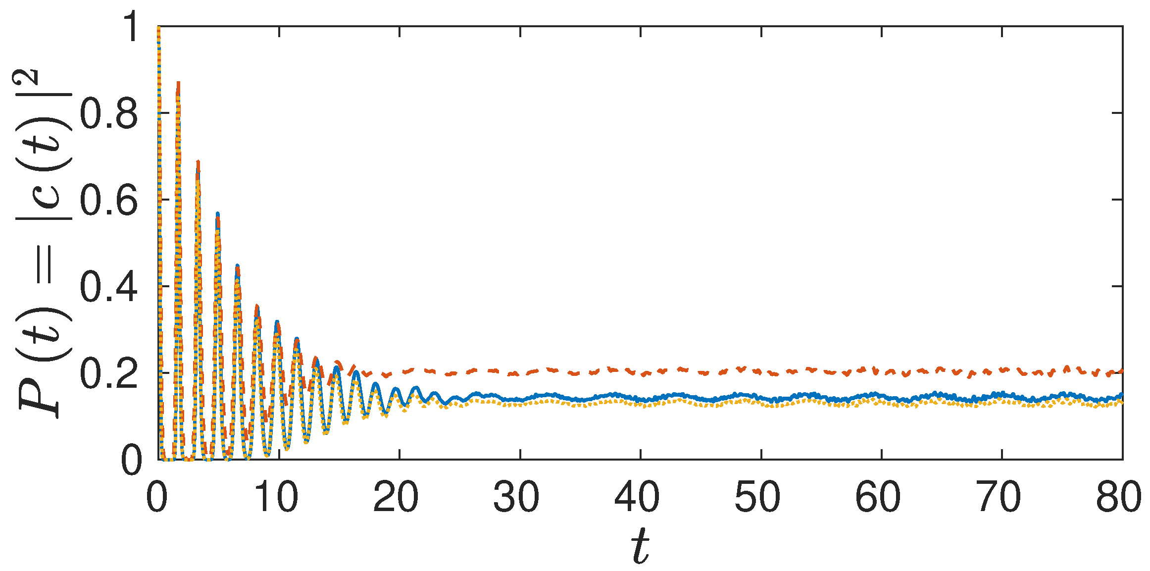 Condensedmatter 05 00003 g003