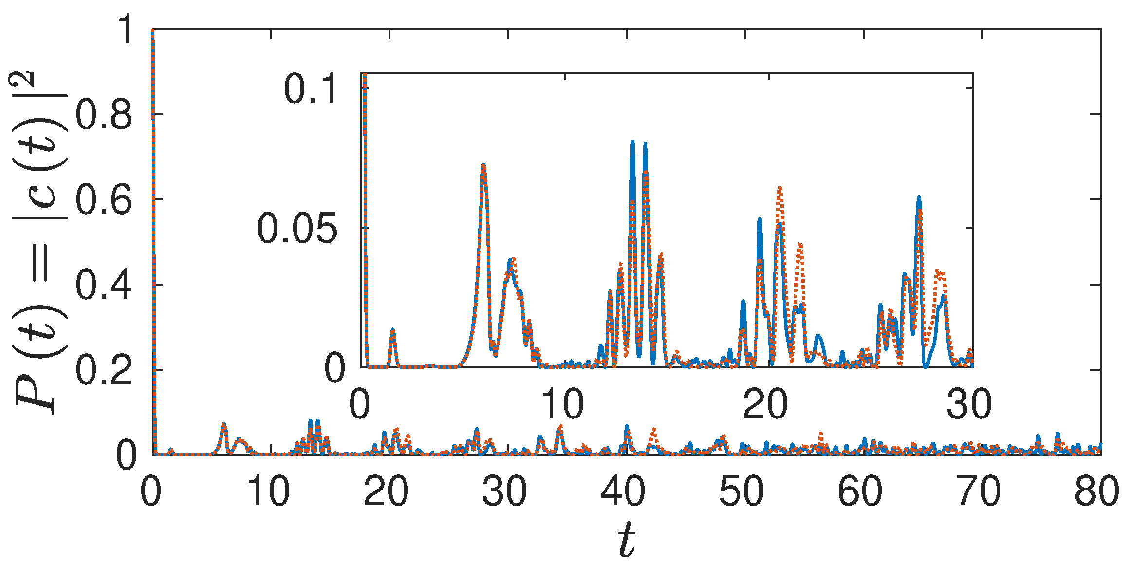 Condensedmatter 05 00003 g004