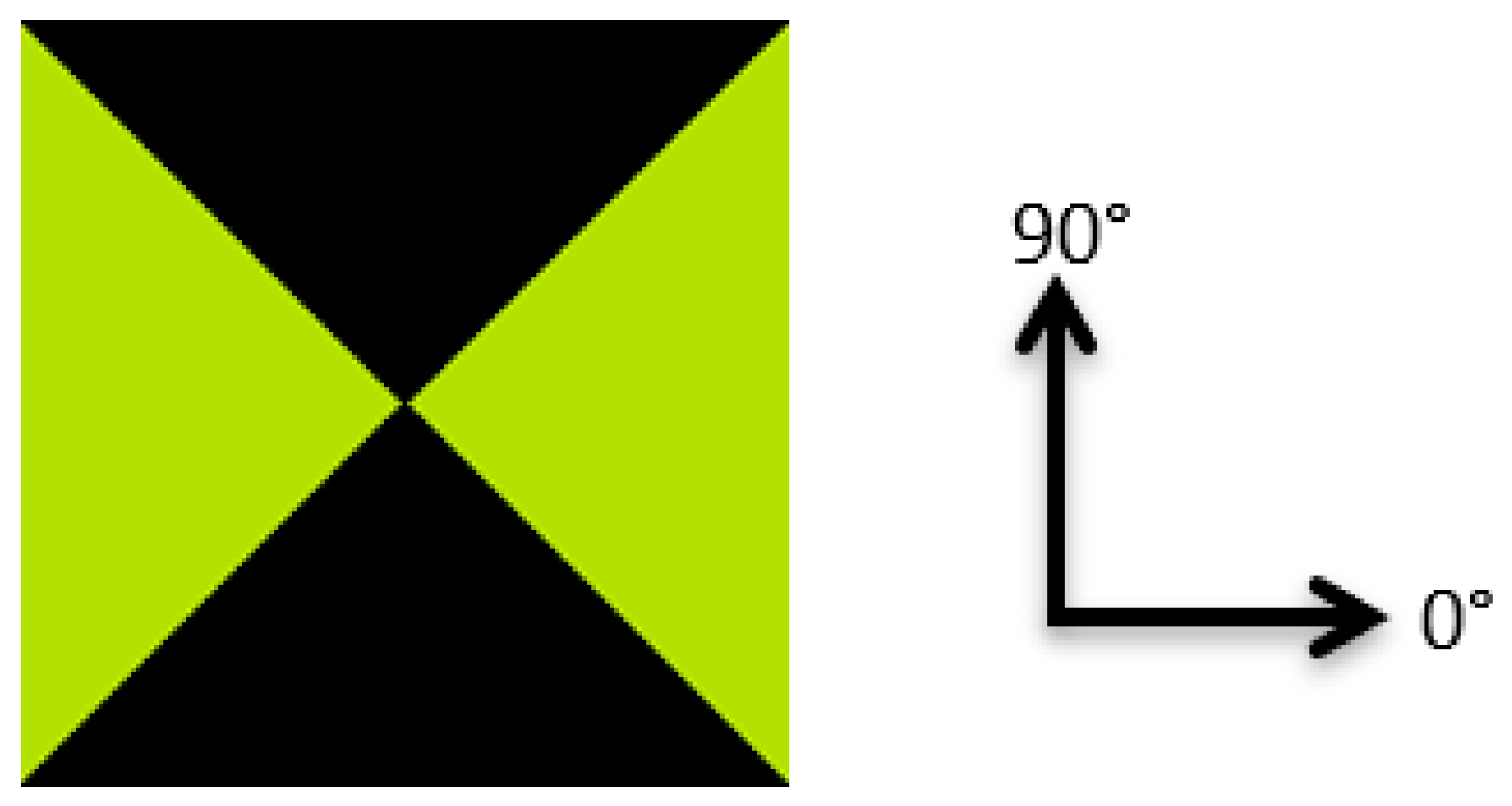 Condensedmatter 05 00005 g001