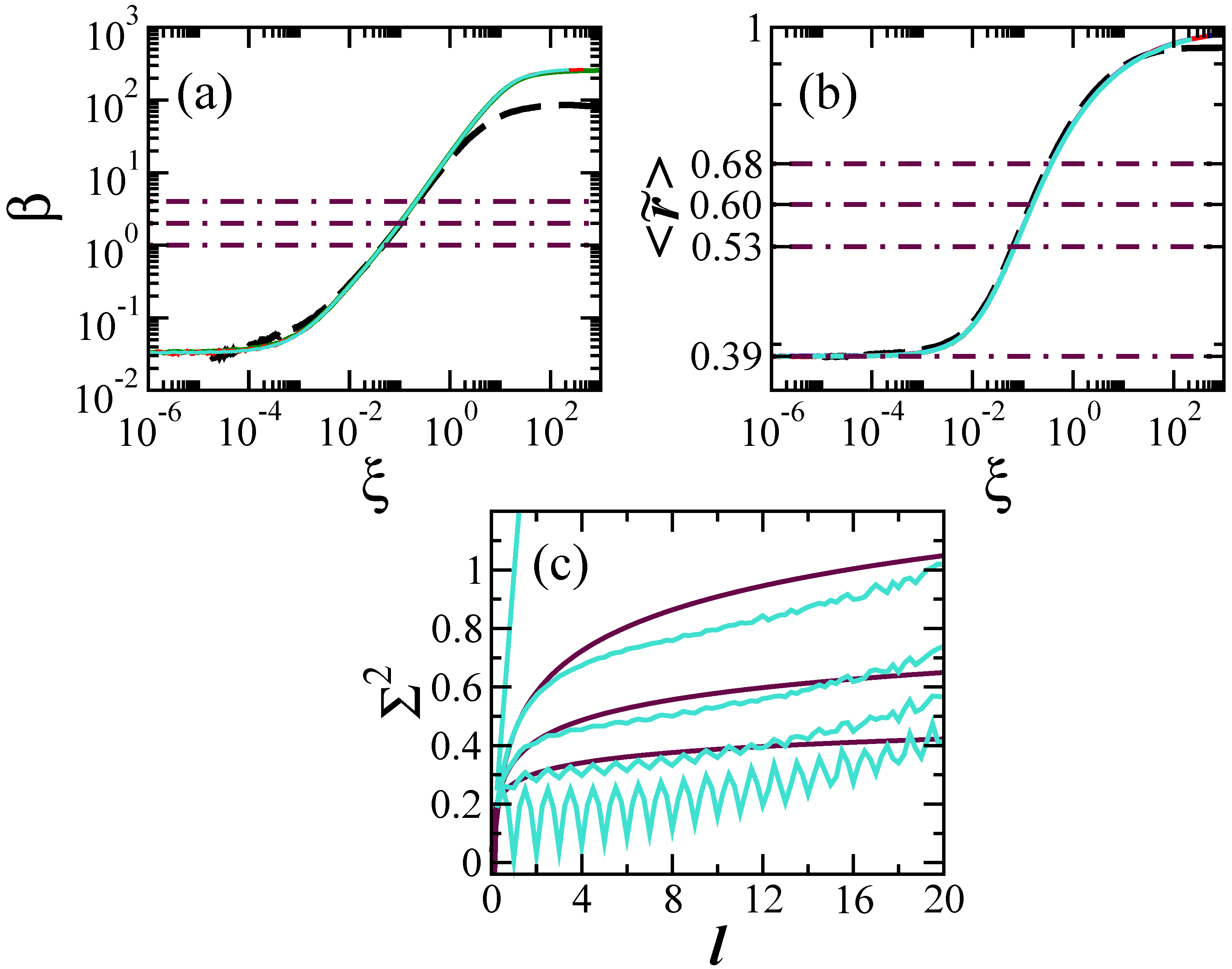 Condensedmatter 05 00007 g001 Condensedmatter 05 00007 g001
