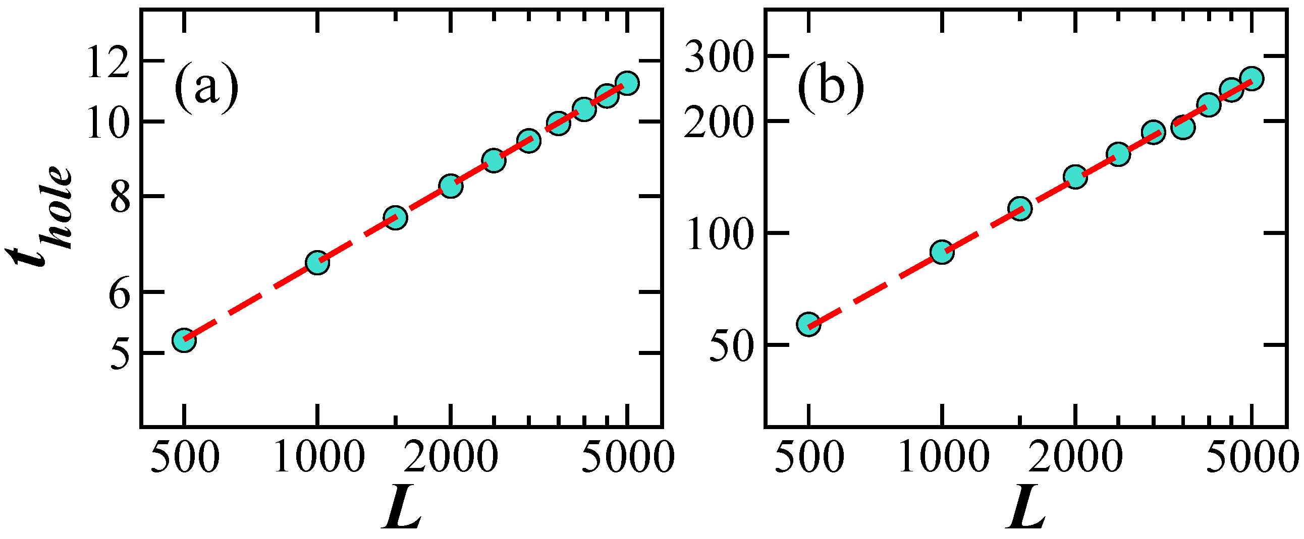 Condensedmatter 05 00007 g004 Condensedmatter 05 00007 g004