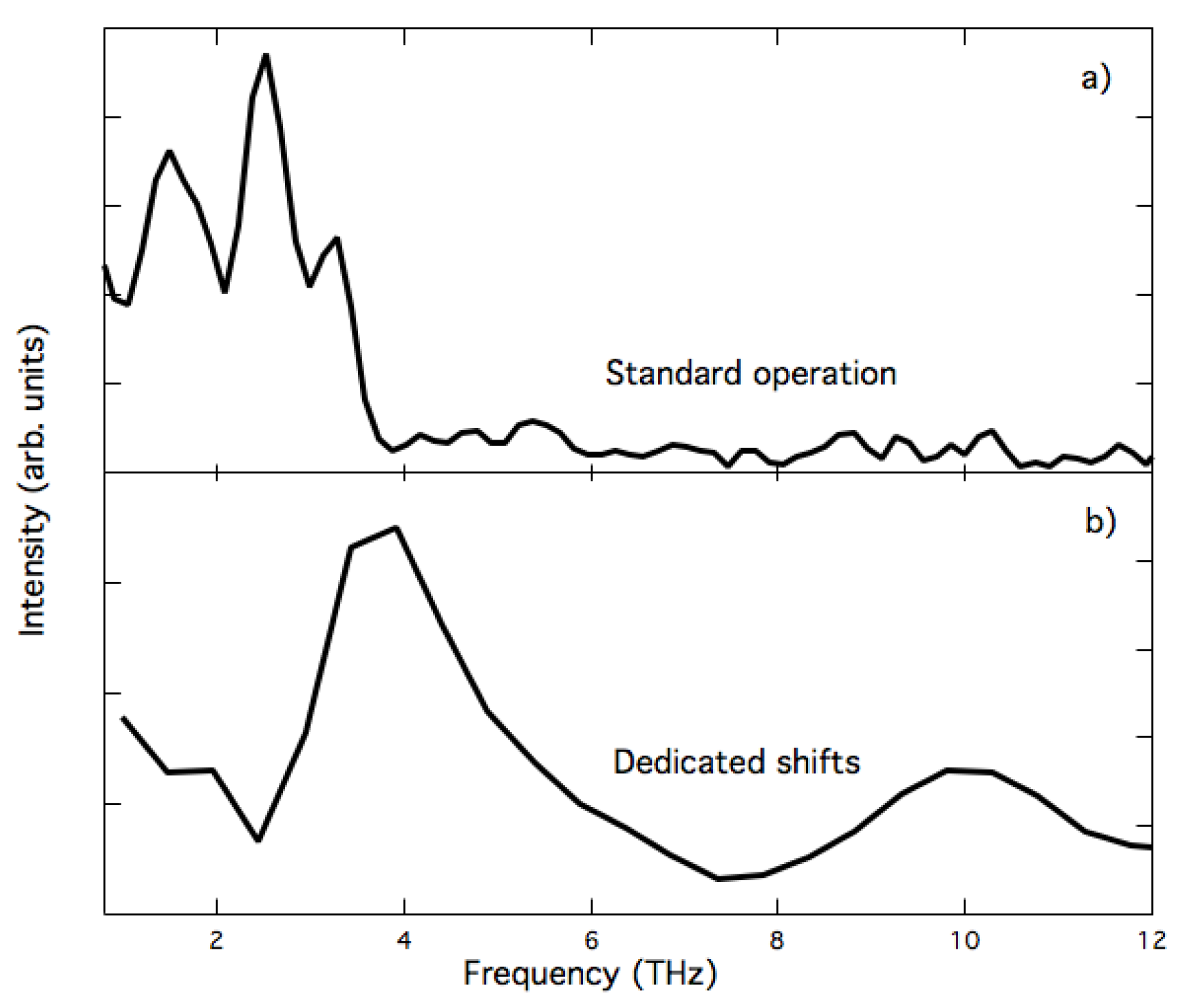 Condensedmatter 05 00008 g003 Condensedmatter 05 00008 g003