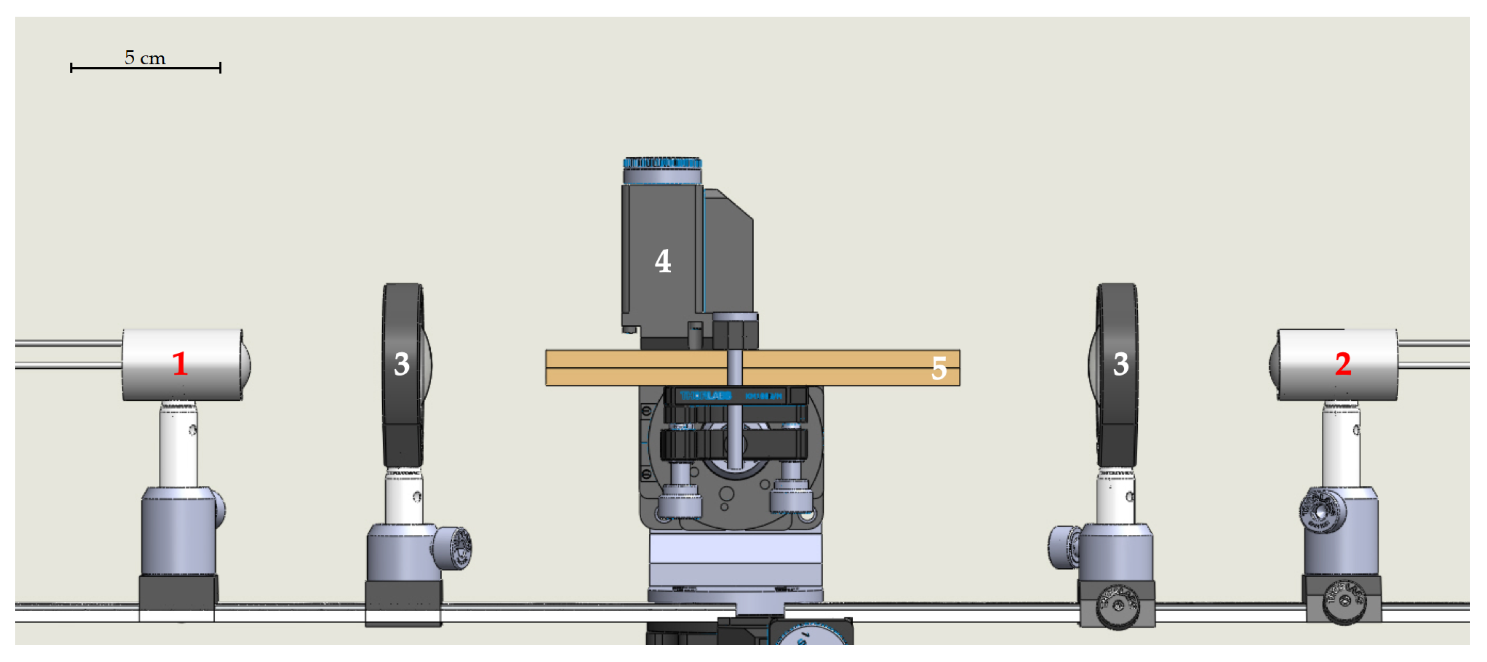 Condensedmatter 05 00009 g003 Condensedmatter 05 00009 g003
