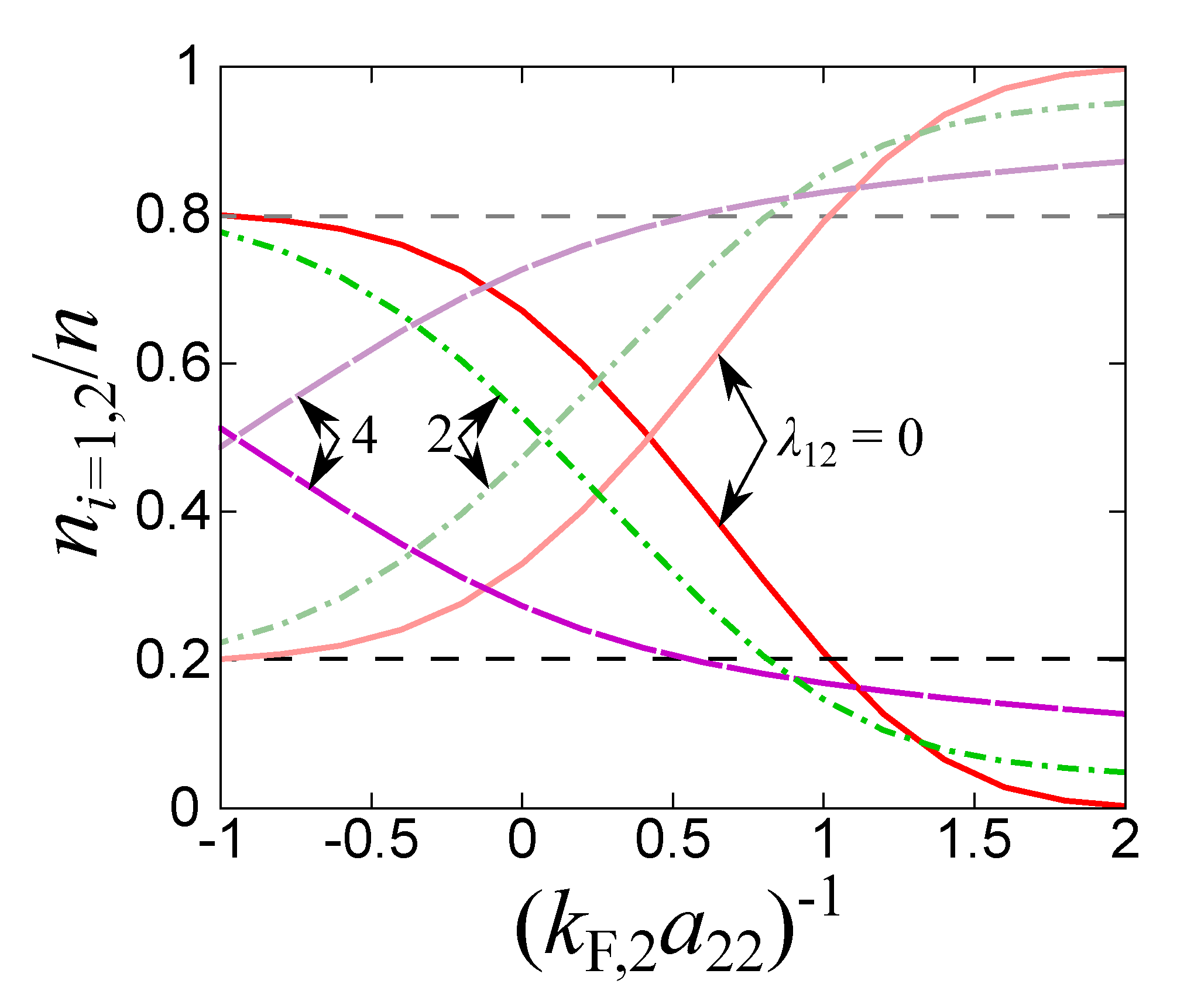 Condensedmatter 05 00010 g005 Condensedmatter 05 00010 g005