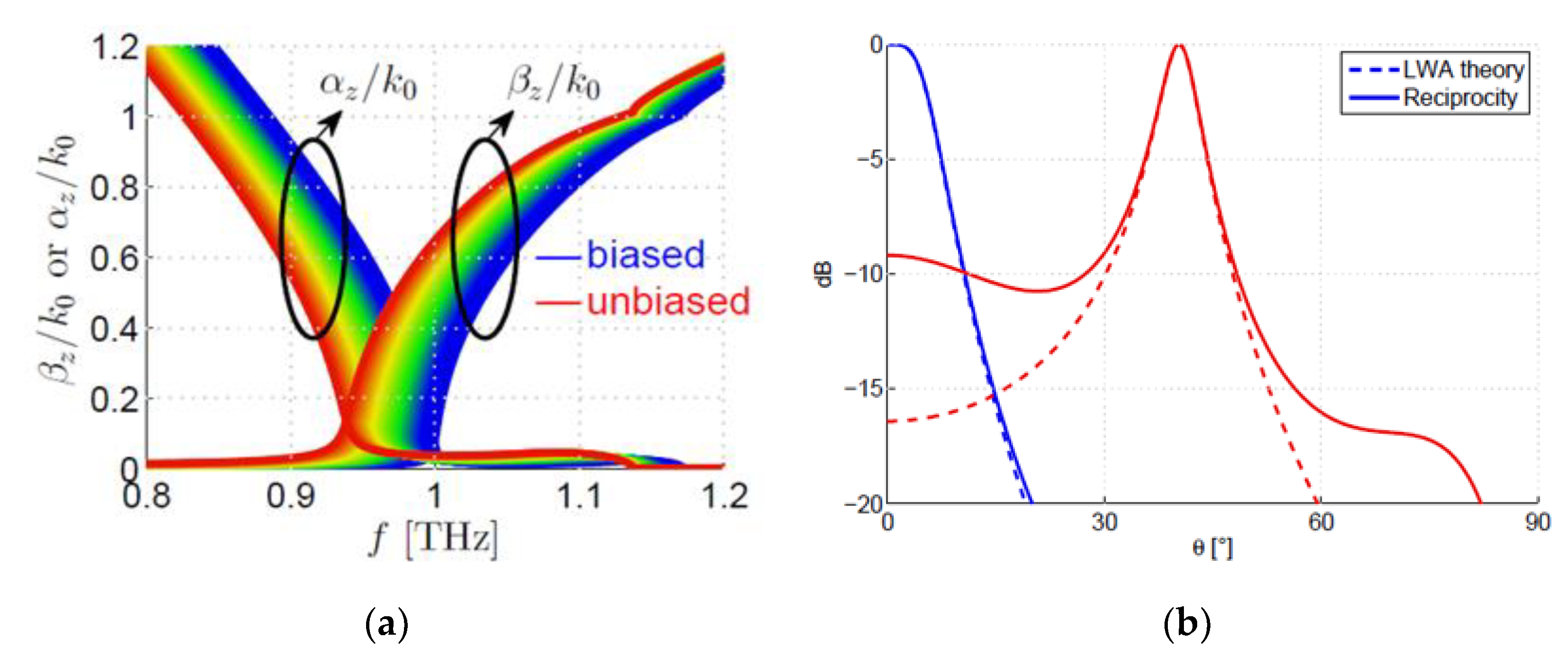 Condensedmatter 05 00011 g003 Condensedmatter 05 00011 g003