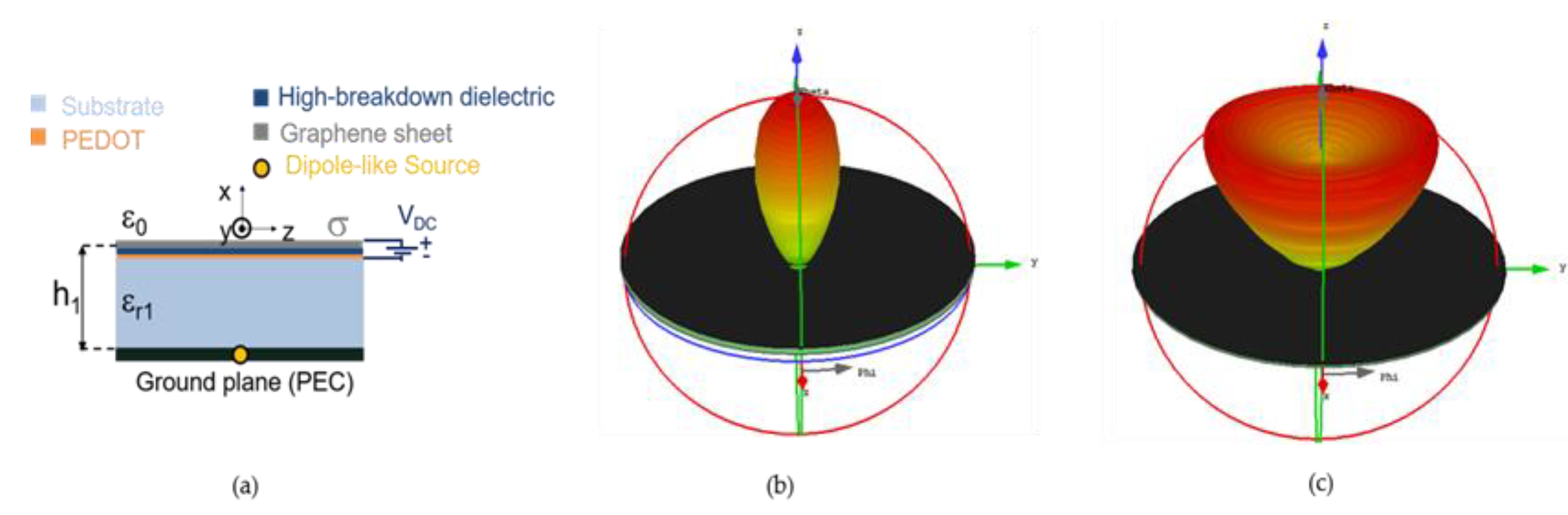 Condensedmatter 05 00011 g006 Condensedmatter 05 00011 g006