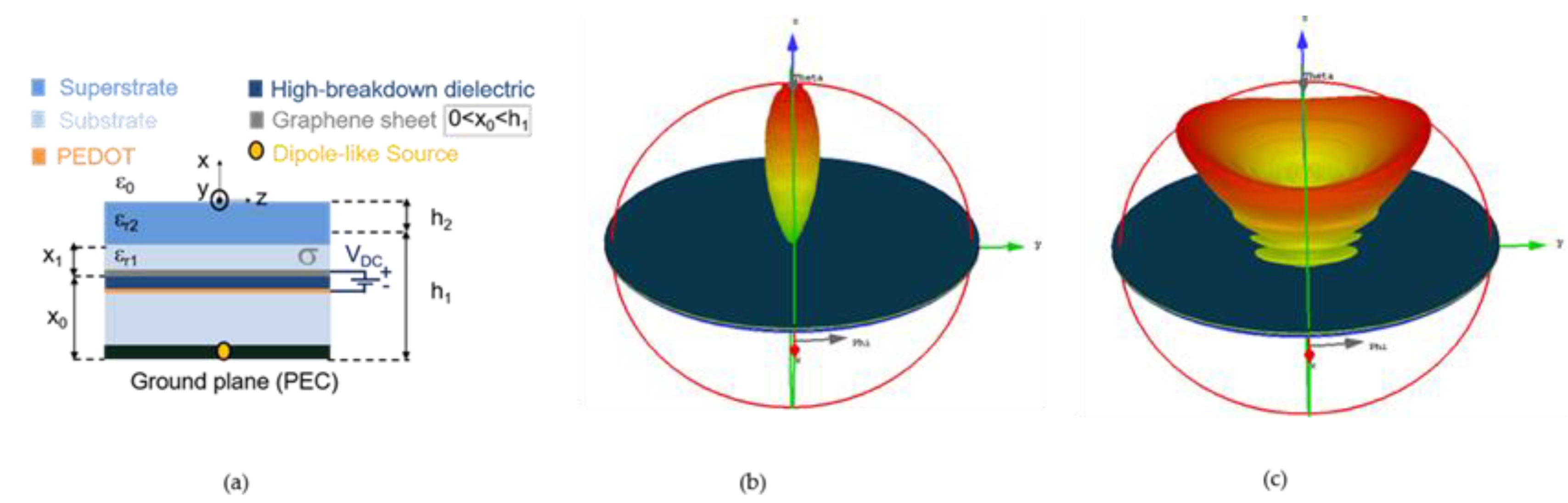 Condensedmatter 05 00011 g007 Condensedmatter 05 00011 g007