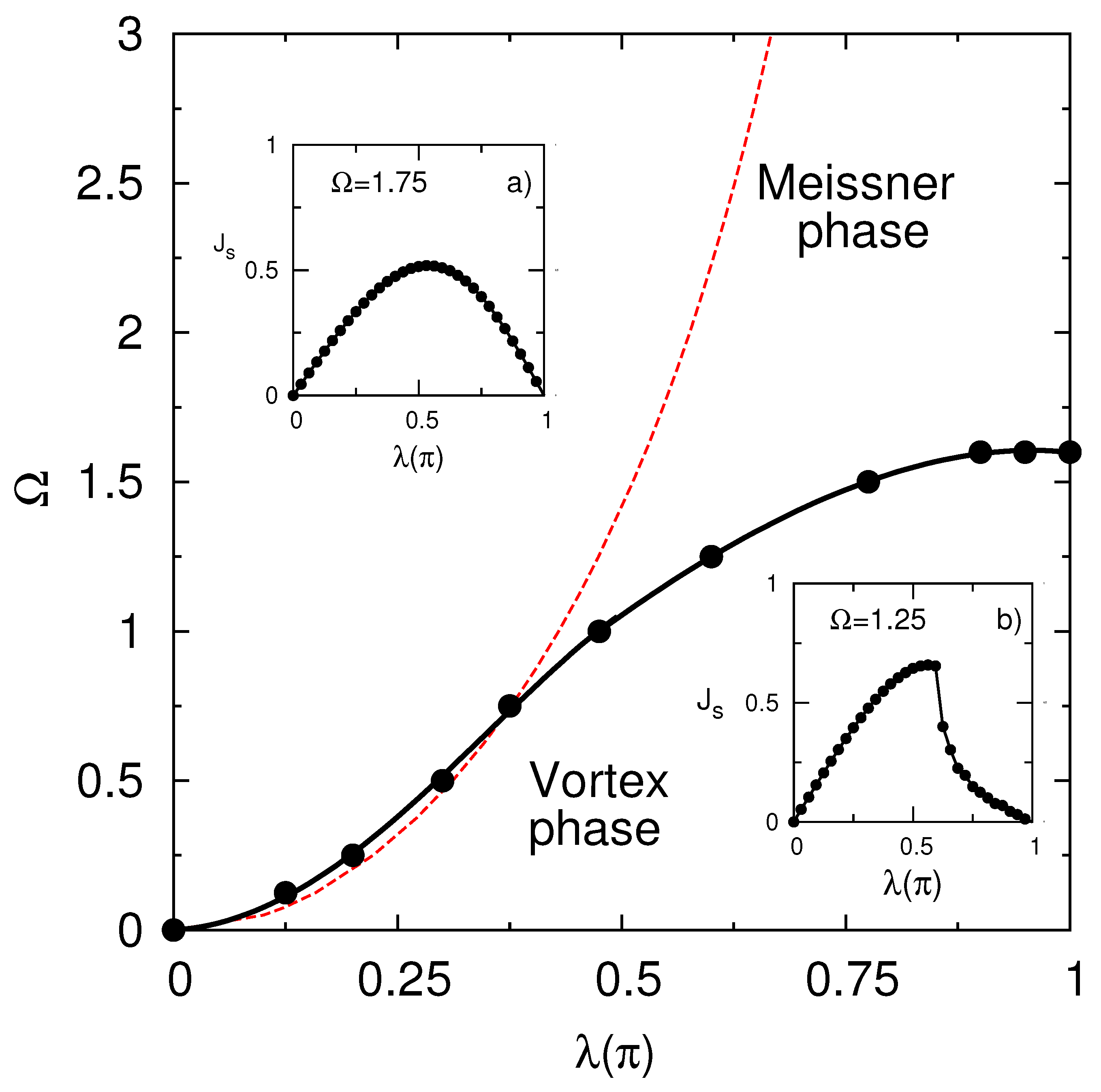 Condensedmatter 05 00015 g001