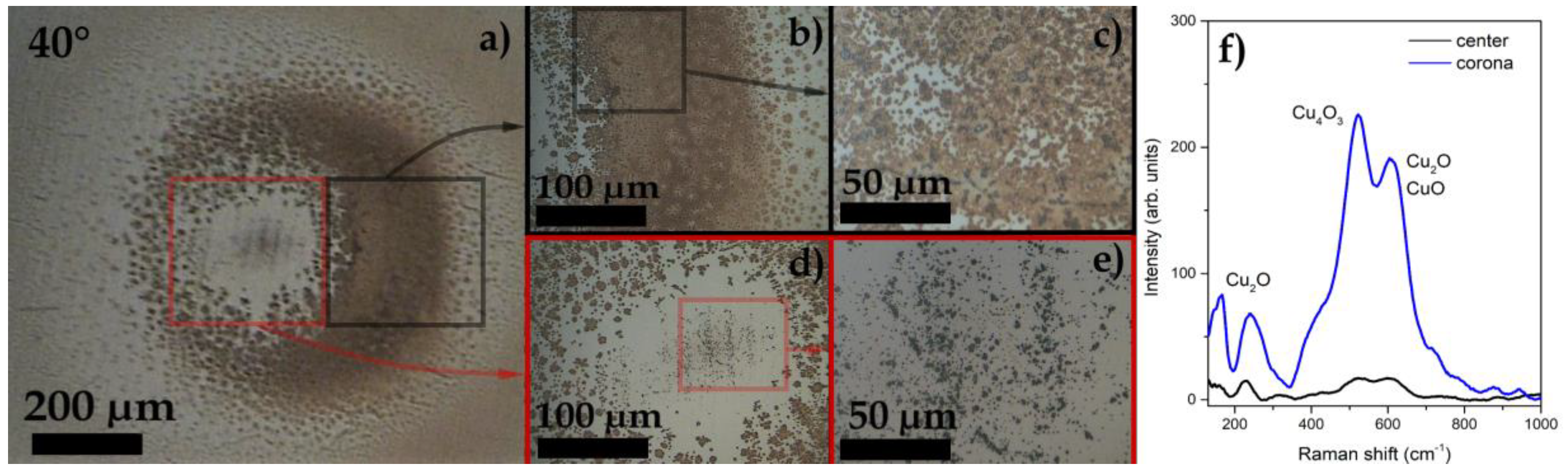 Condensedmatter 05 00016 g004 Condensedmatter 05 00016 g004