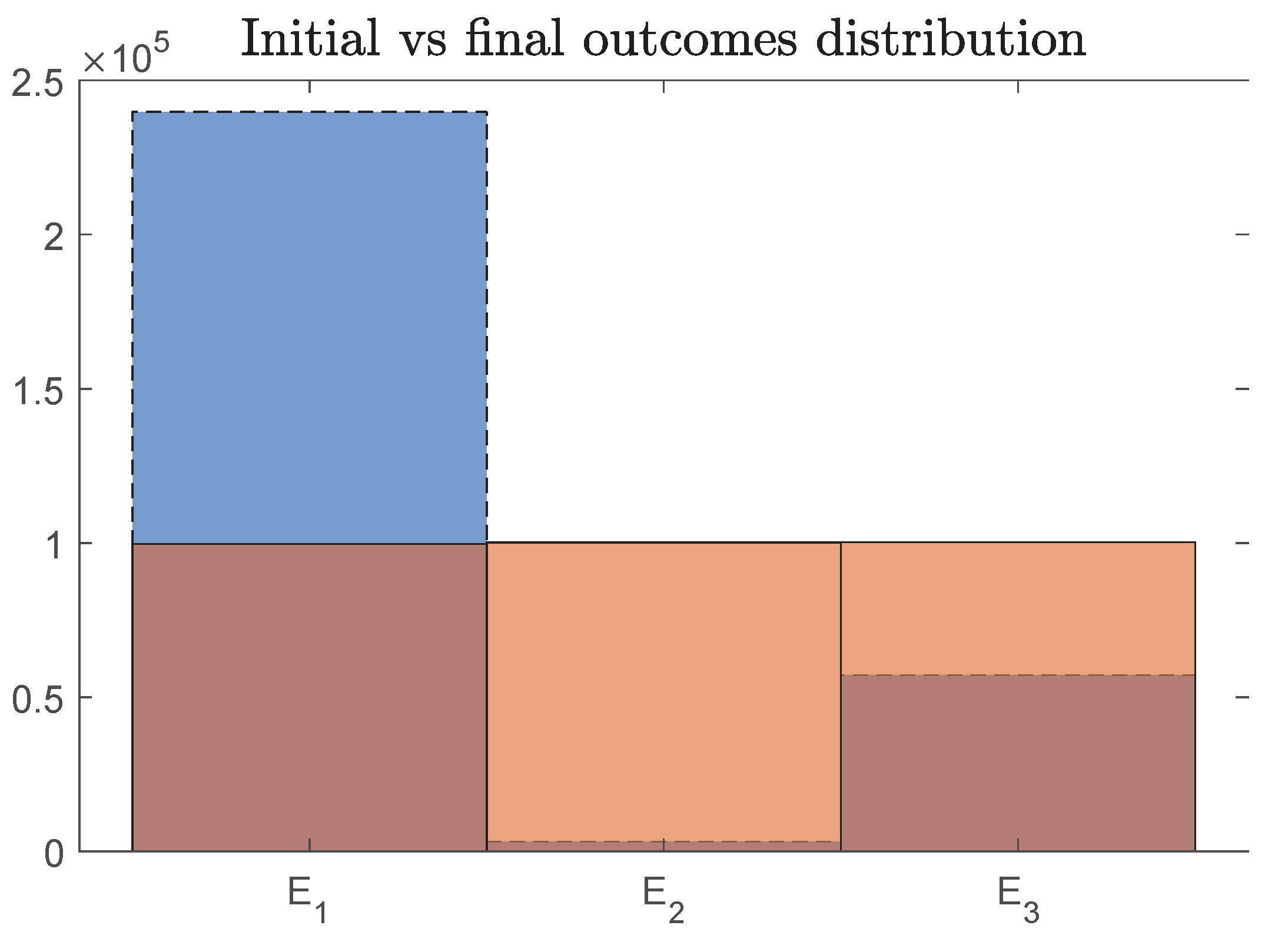 Condensedmatter 05 00017 g002