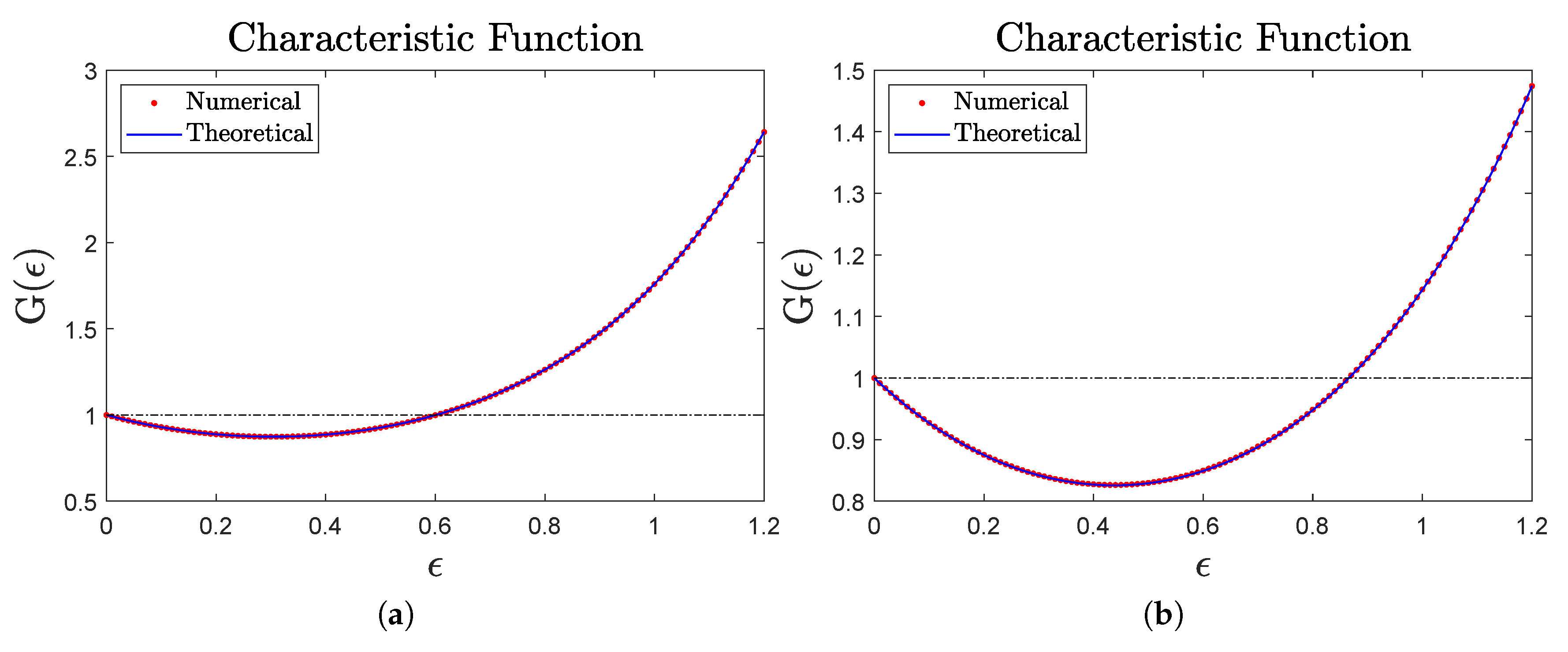 Condensedmatter 05 00017 g003