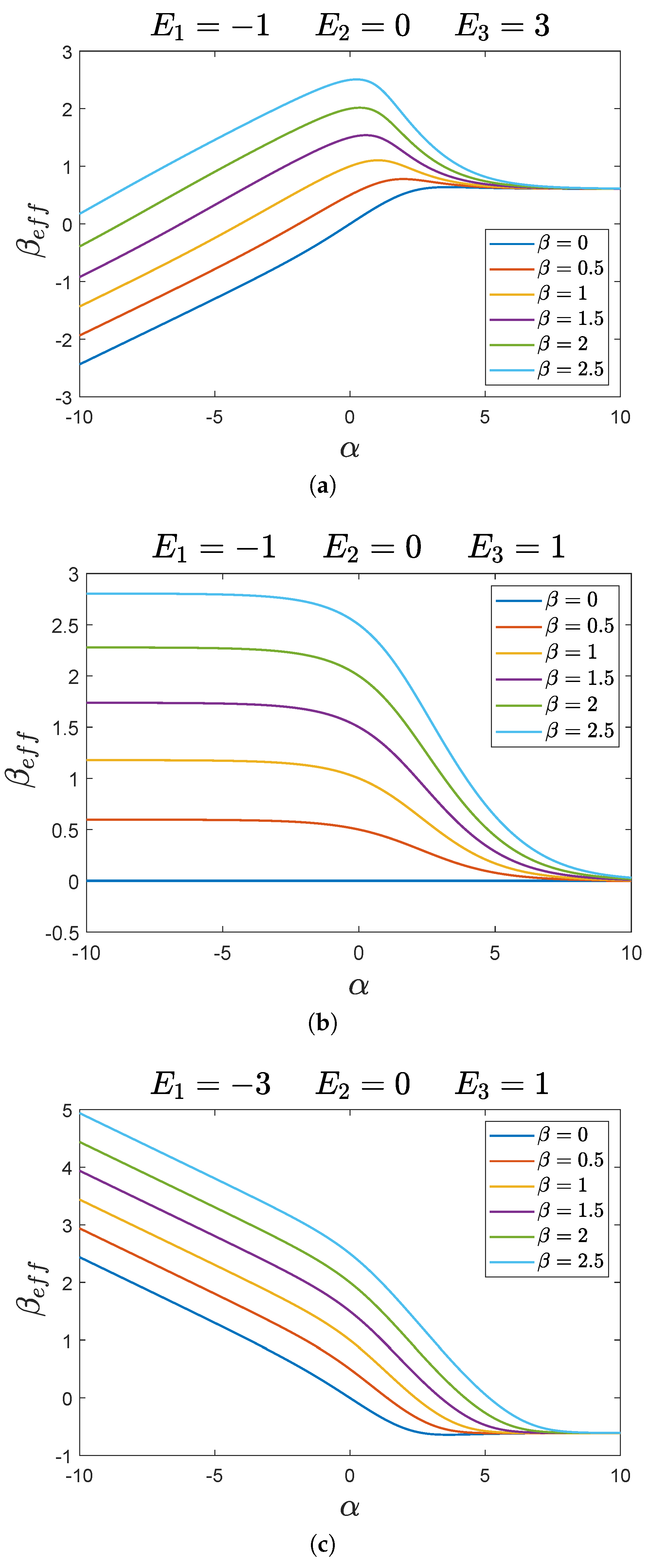 Condensedmatter 05 00017 g004