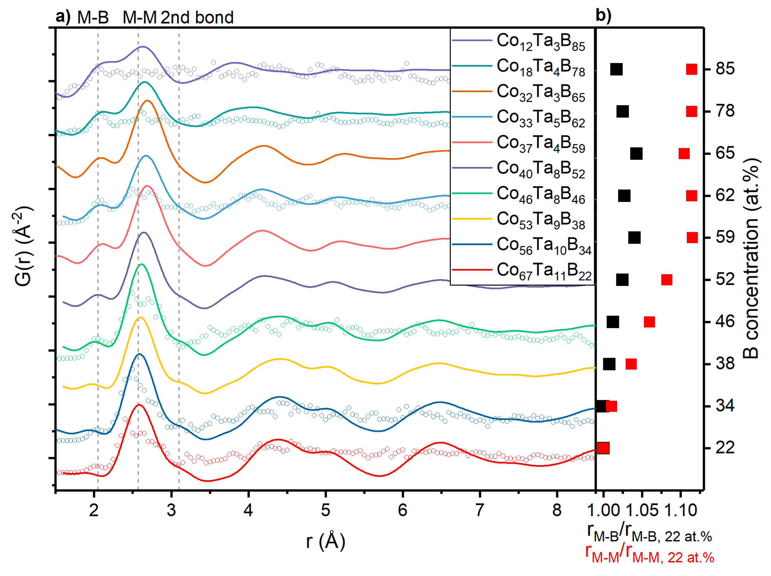 Condensedmatter 05 00018 g001