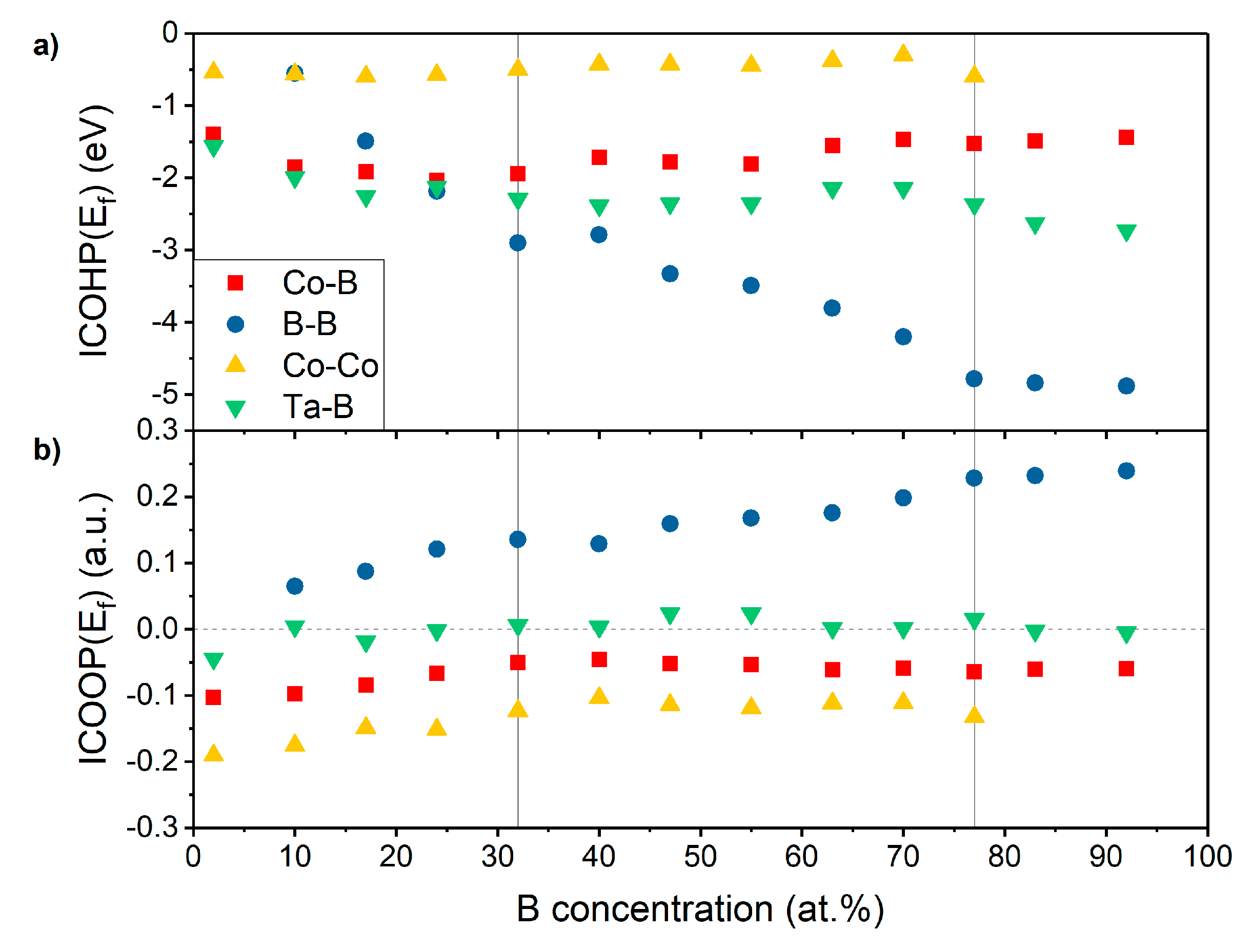 Condensedmatter 05 00018 g005