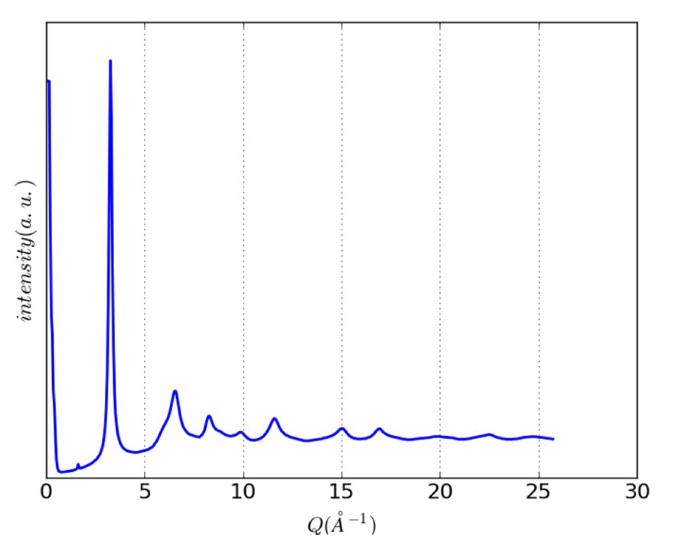 Condensedmatter 05 00019 g002