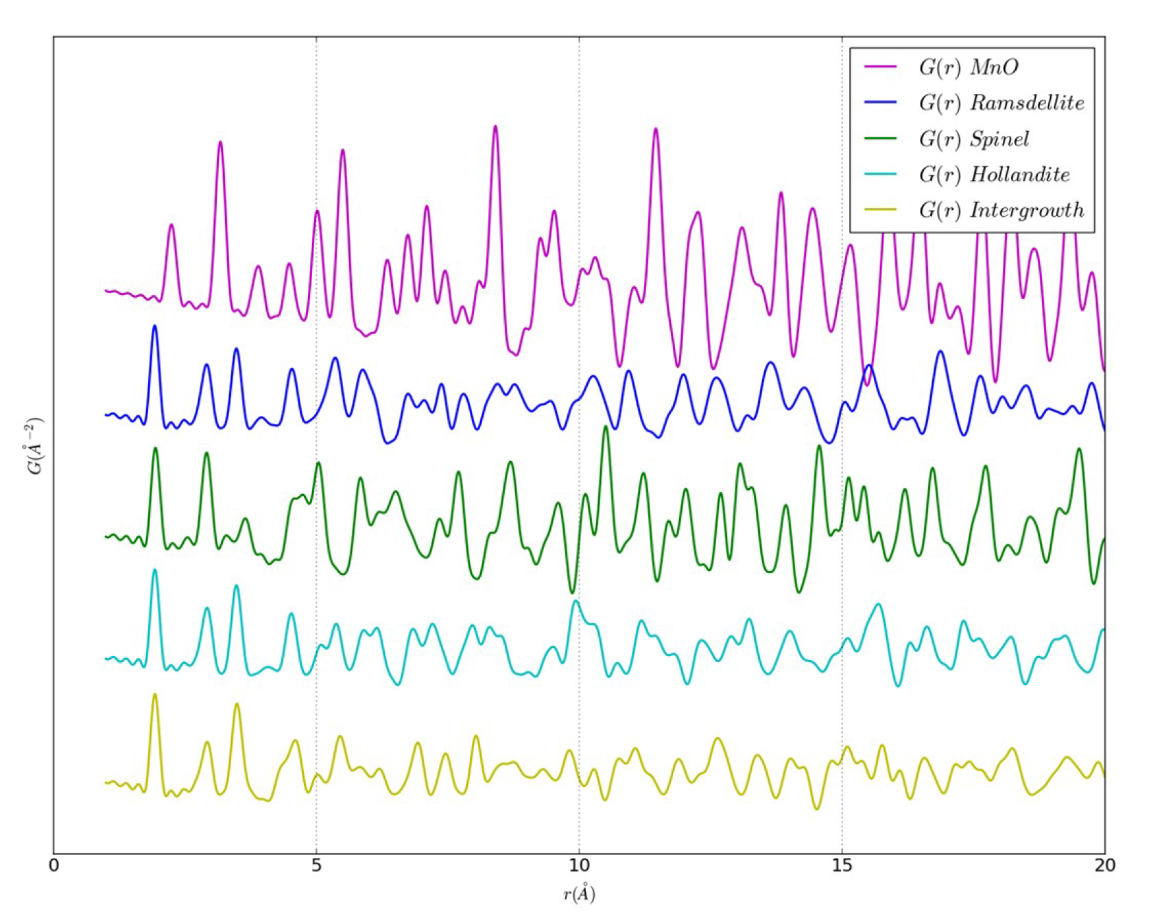 Condensedmatter 05 00019 g004