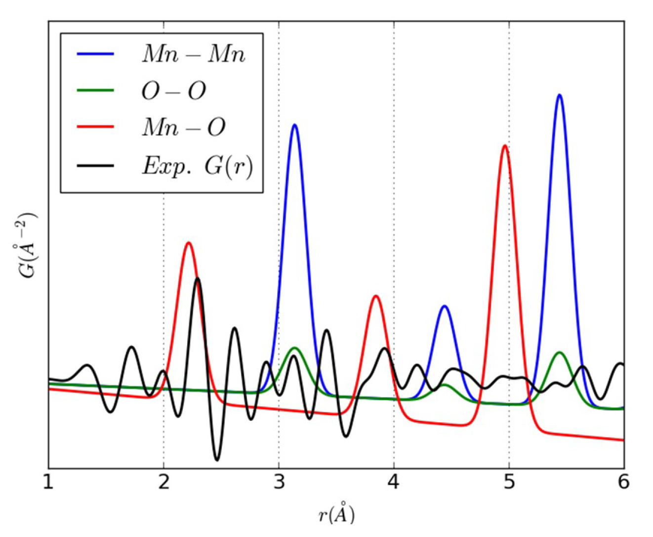 Condensedmatter 05 00019 g005