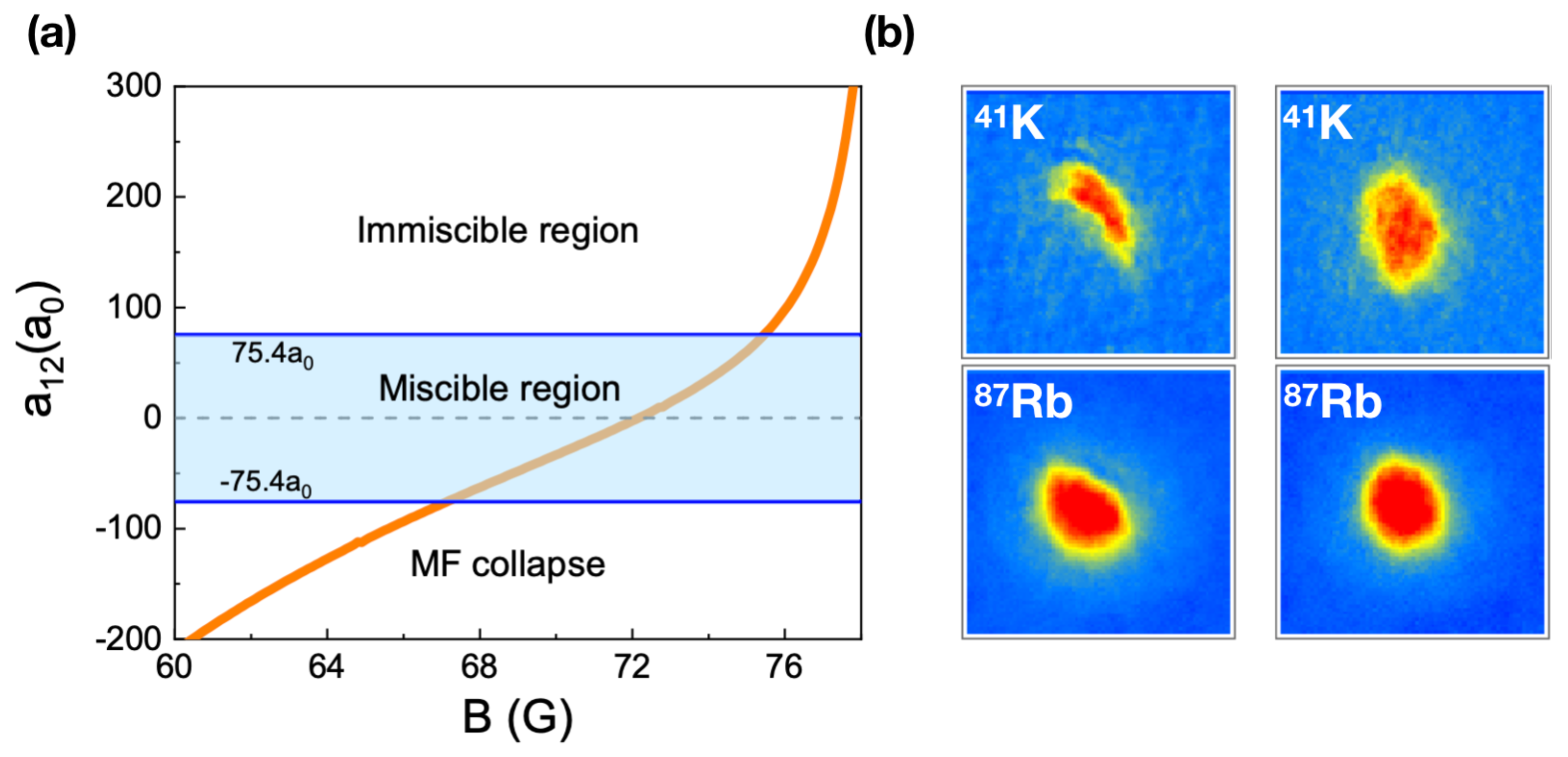 Condensedmatter 05 00021 g002 Condensedmatter 05 00021 g002