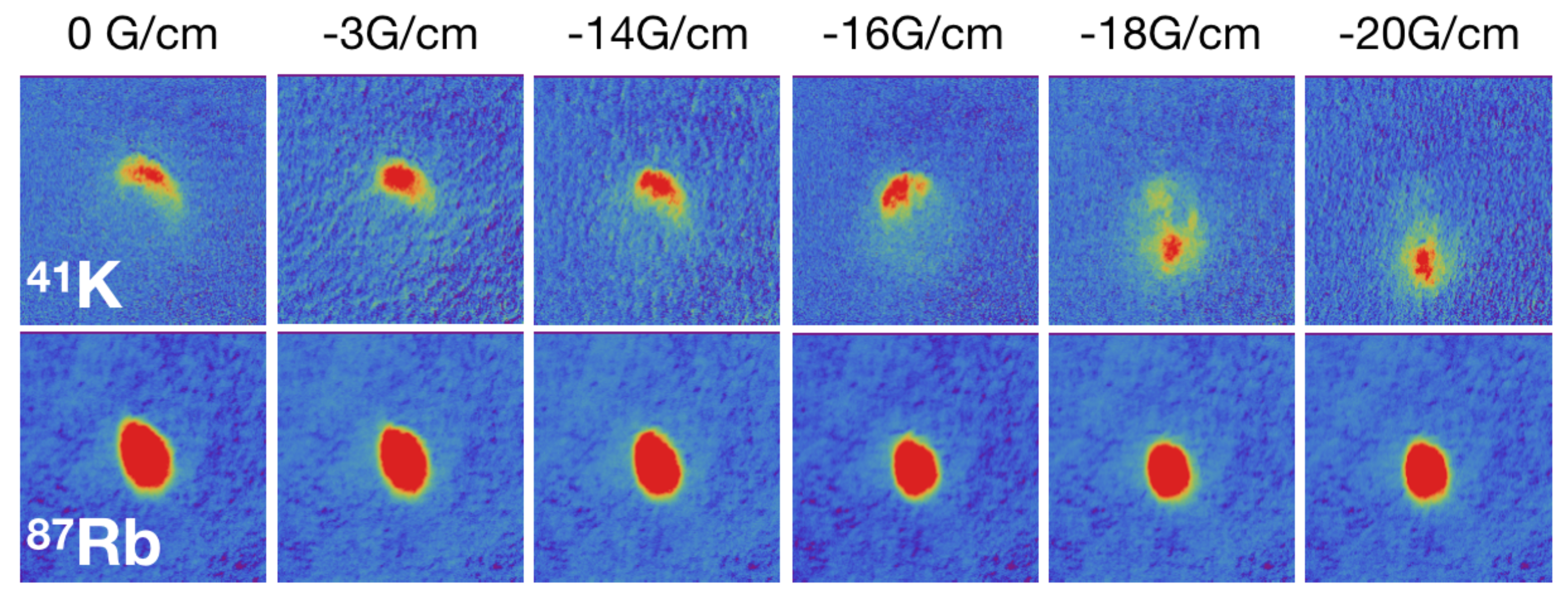 Condensedmatter 05 00021 g003 Condensedmatter 05 00021 g003