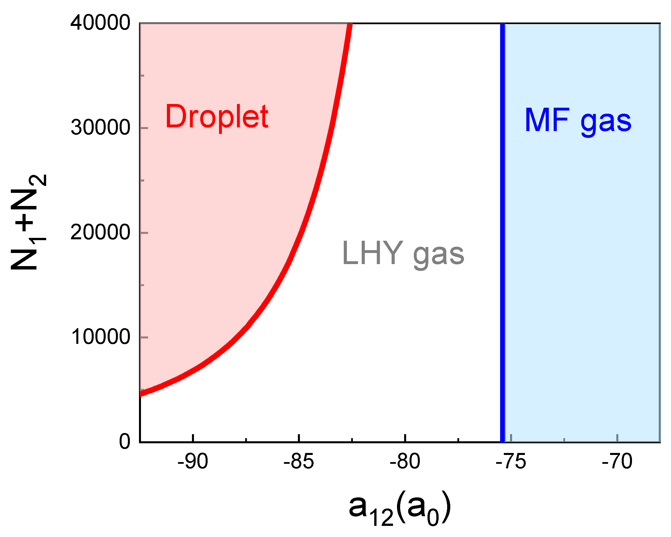 Condensedmatter 05 00021 g004 Condensedmatter 05 00021 g004