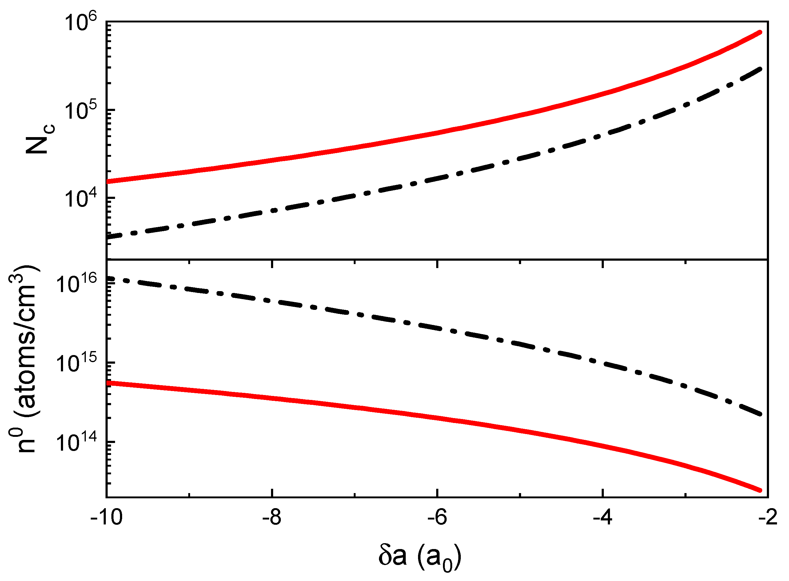 Condensedmatter 05 00021 g005 Condensedmatter 05 00021 g005