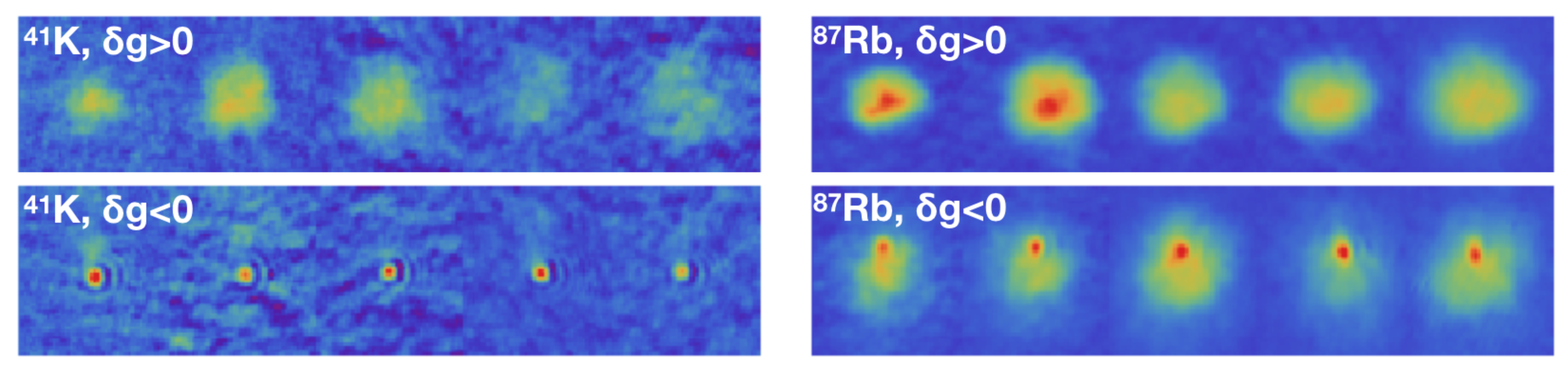 Condensedmatter 05 00021 g006 Condensedmatter 05 00021 g006