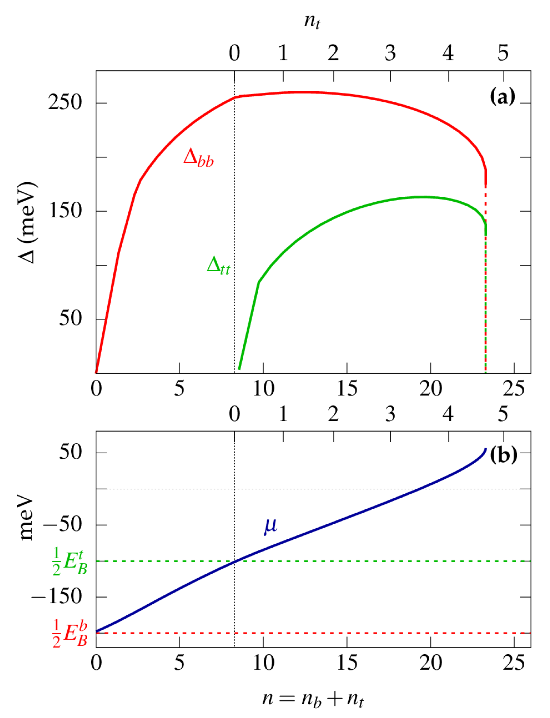 Condensedmatter 05 00022 g002 Condensedmatter 05 00022 g002