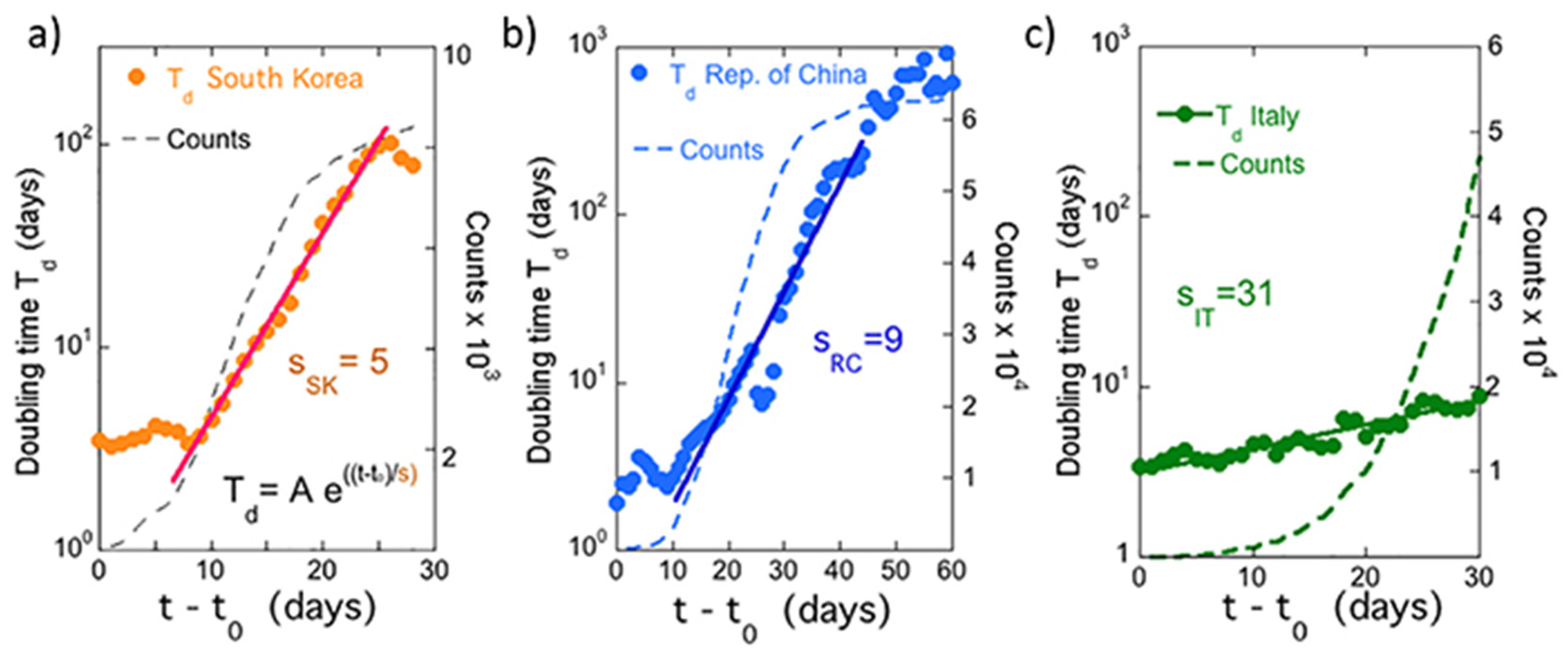 Condensedmatter 05 00023 g002